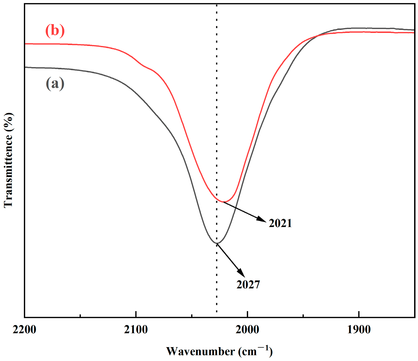Separations 11 00093 g010