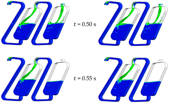 Separations 11 00098 g0a2a