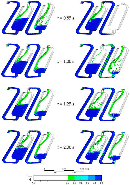 Separations 11 00098 g0a2b