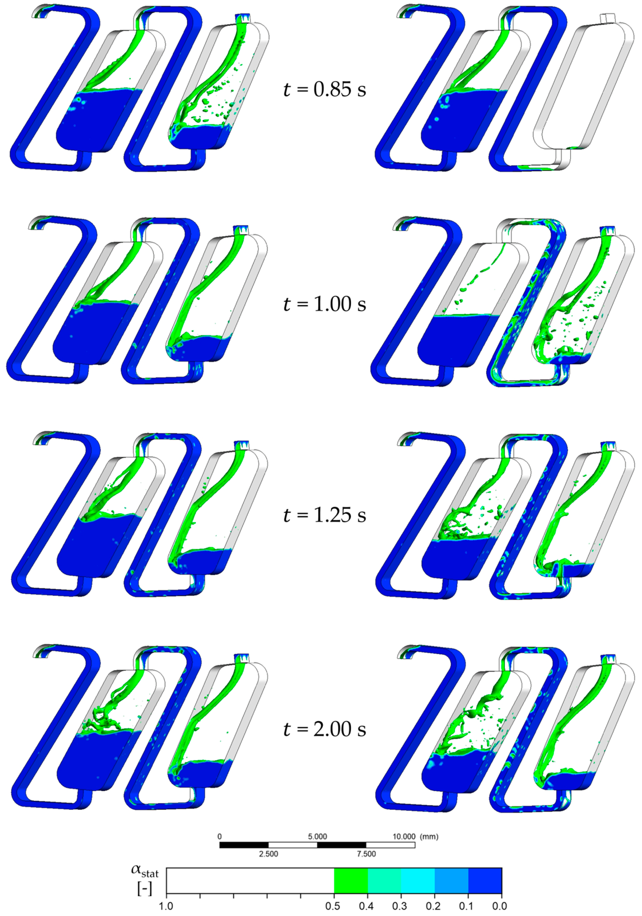 Separations 11 00098 g0a2b Separations 11 00098 g0a2b
