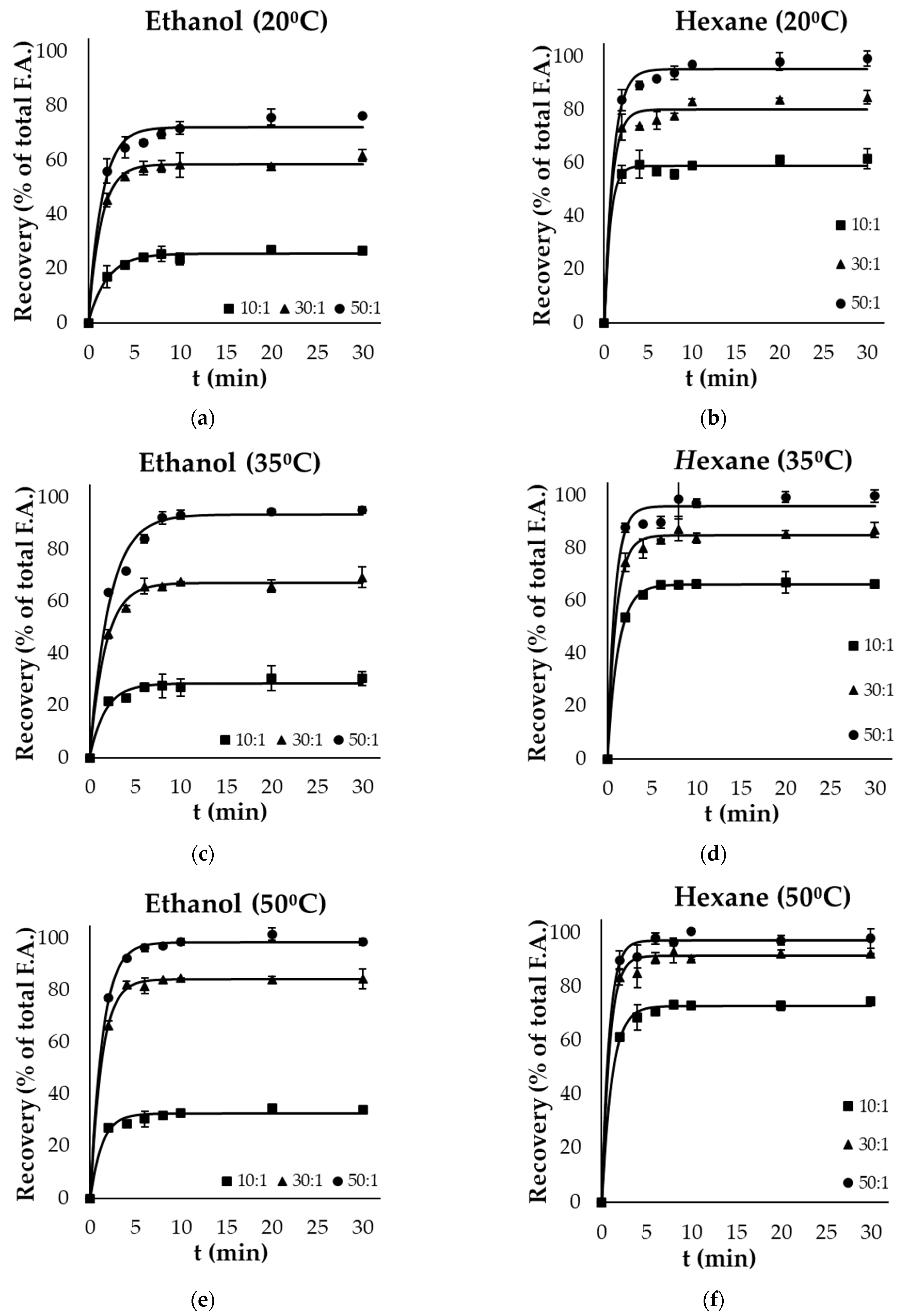 Separations 11 00101 g002