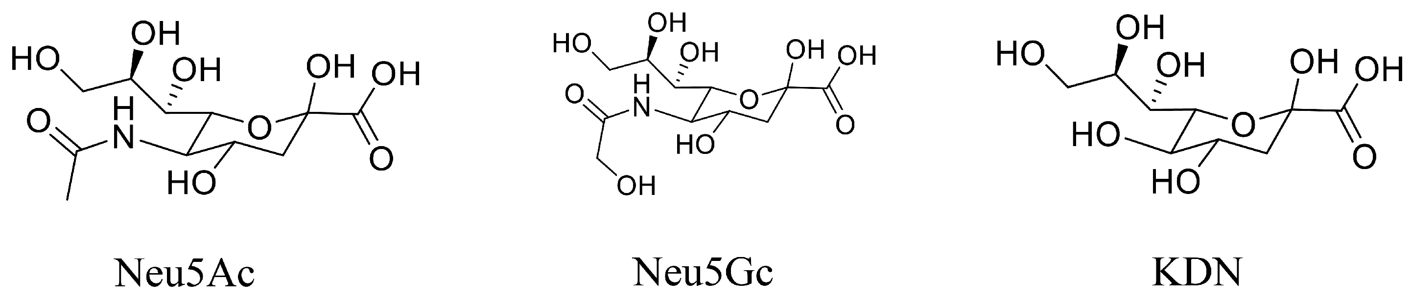 Separations 11 00107 g001