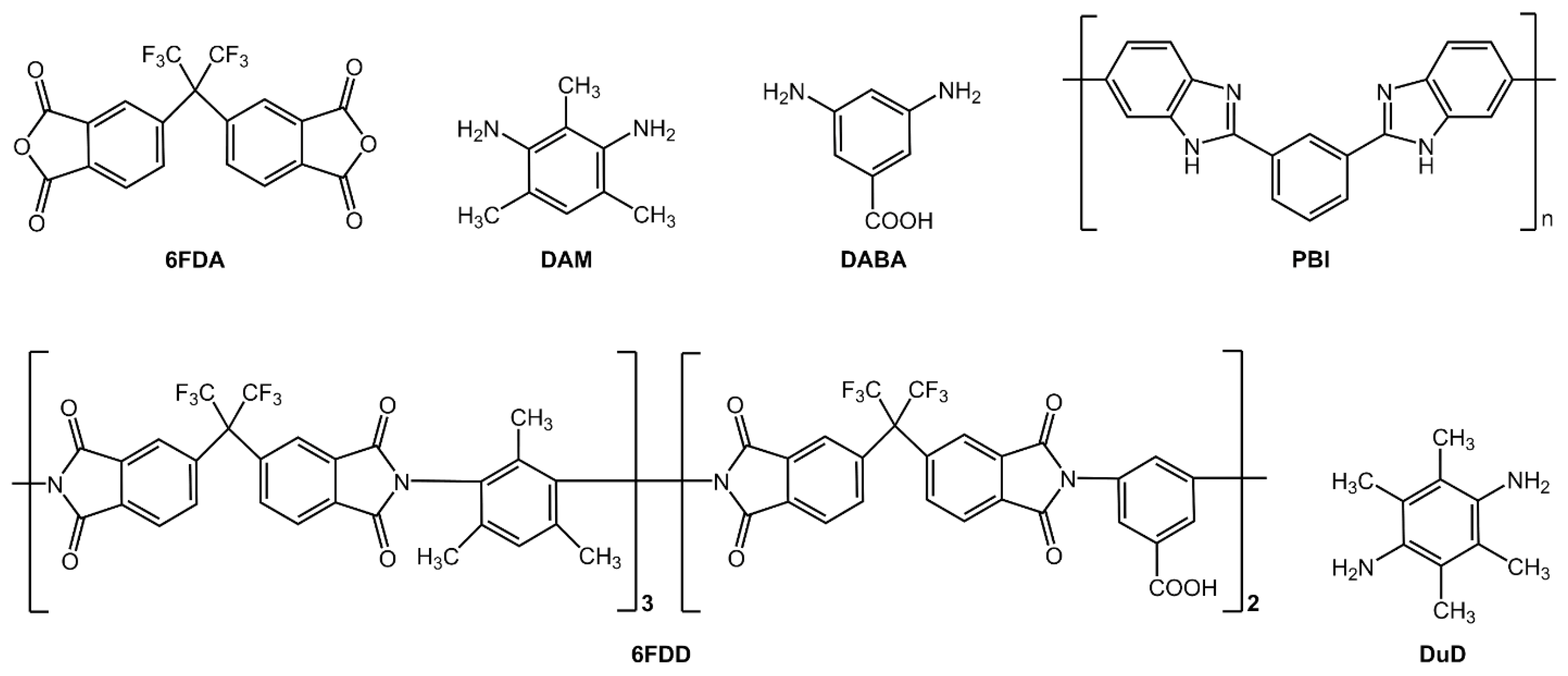 Separations 11 00108 g001