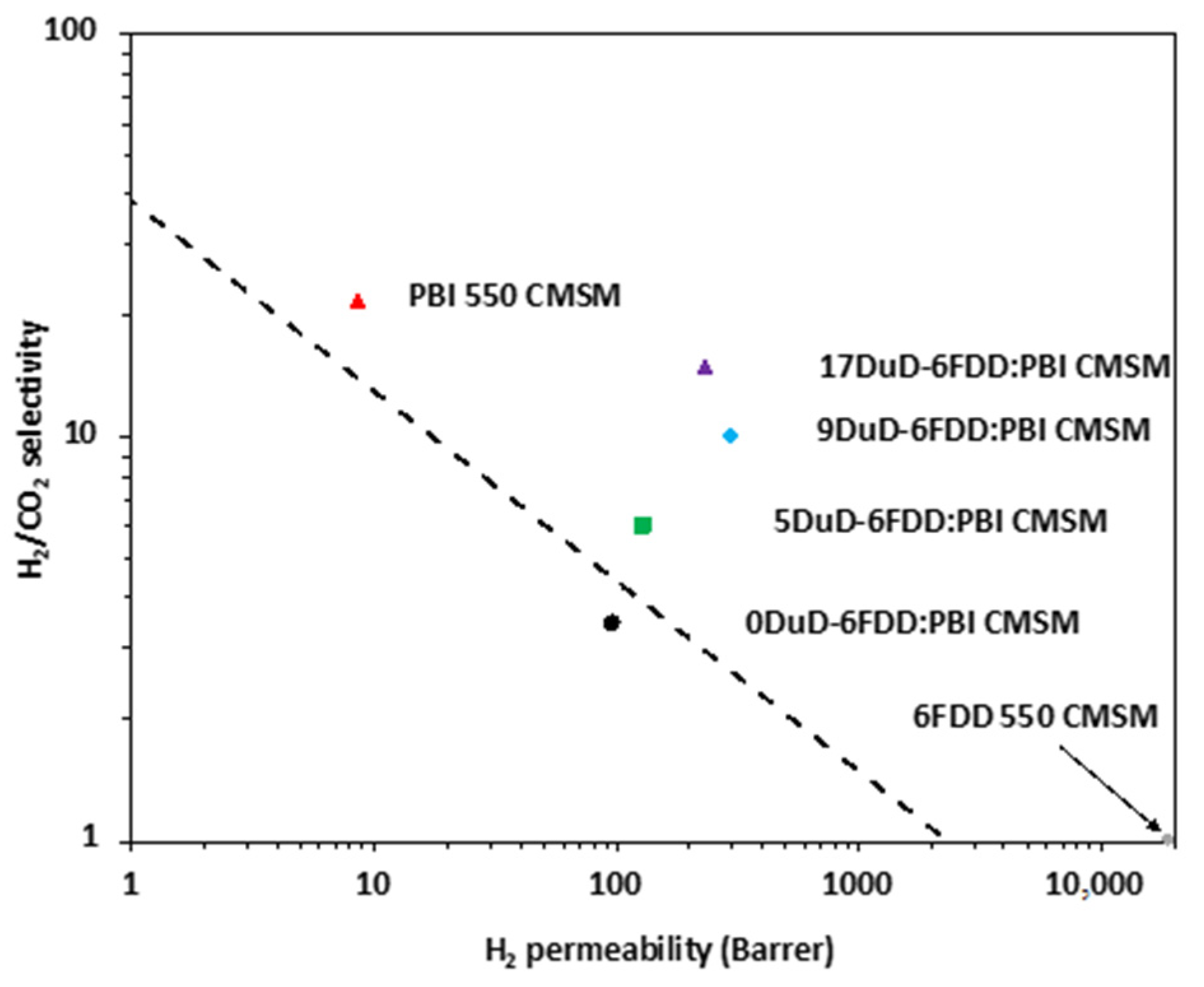 Separations 11 00108 g008