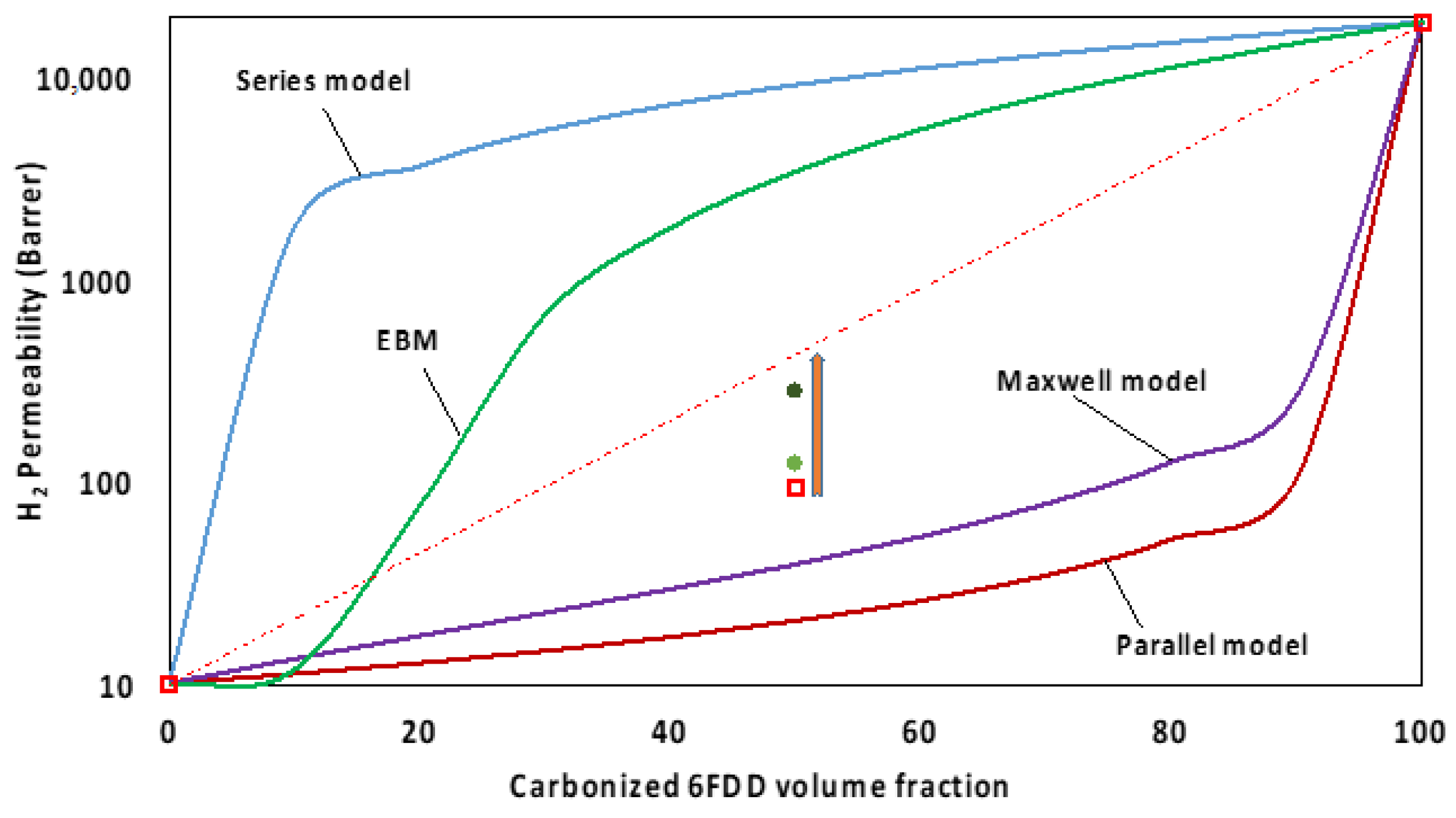 Separations 11 00108 g009
