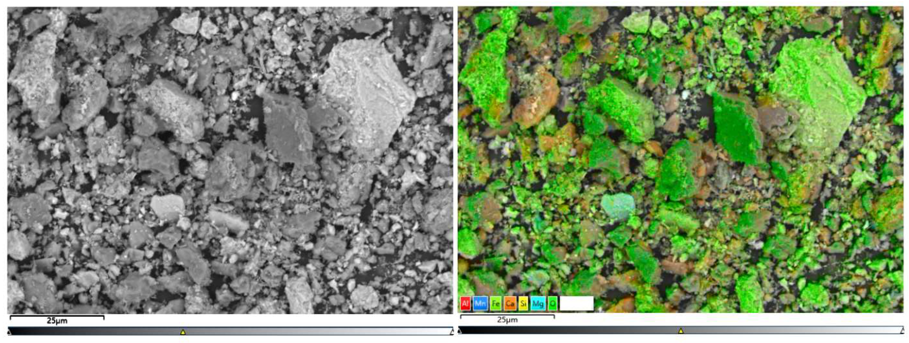 Separations 11 00120 g003