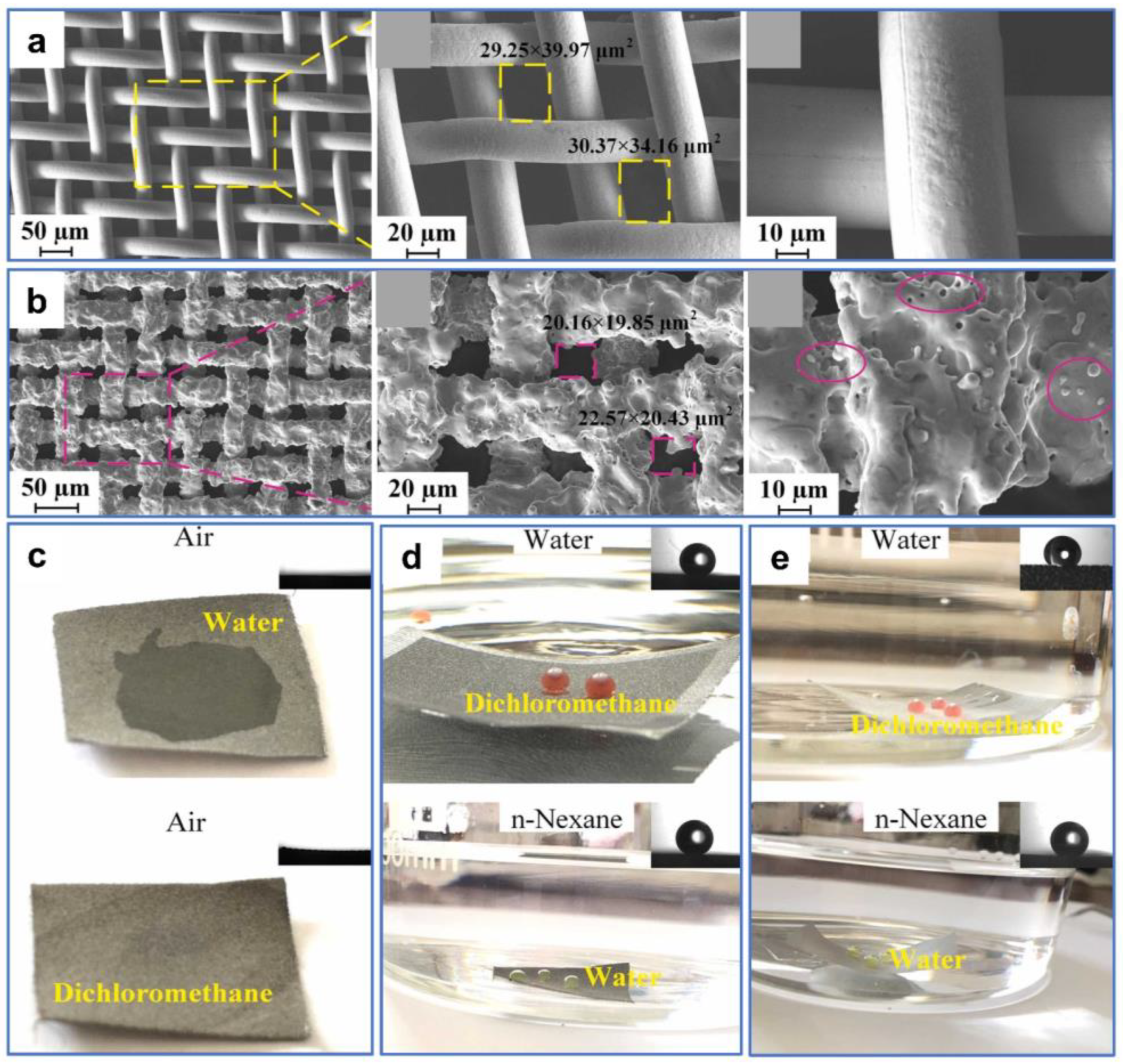 Separations 11 00126 g013