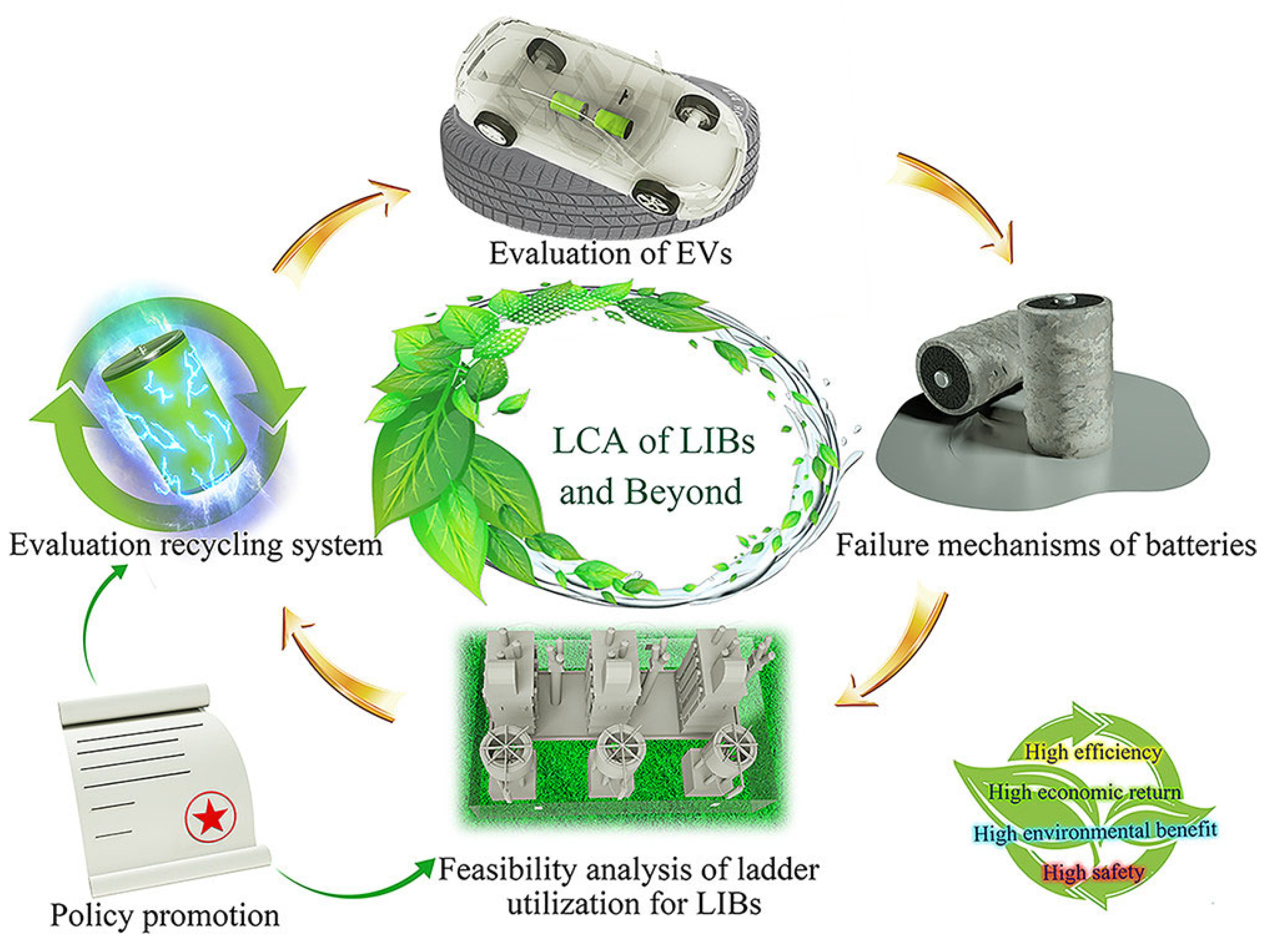 Separations 11 00130 g006