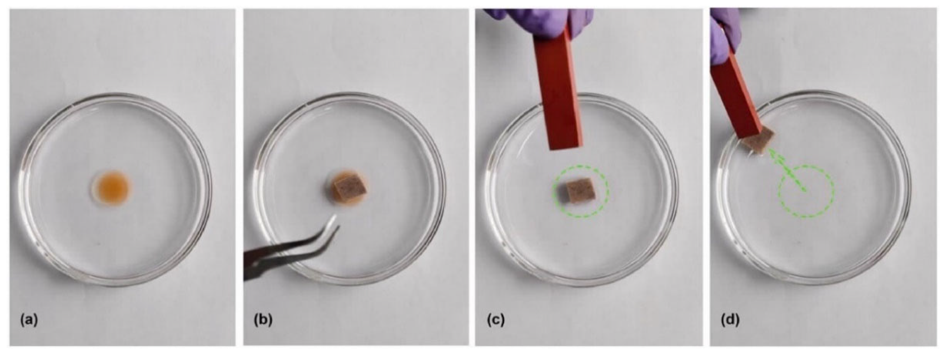 Separations 11 00130 g009