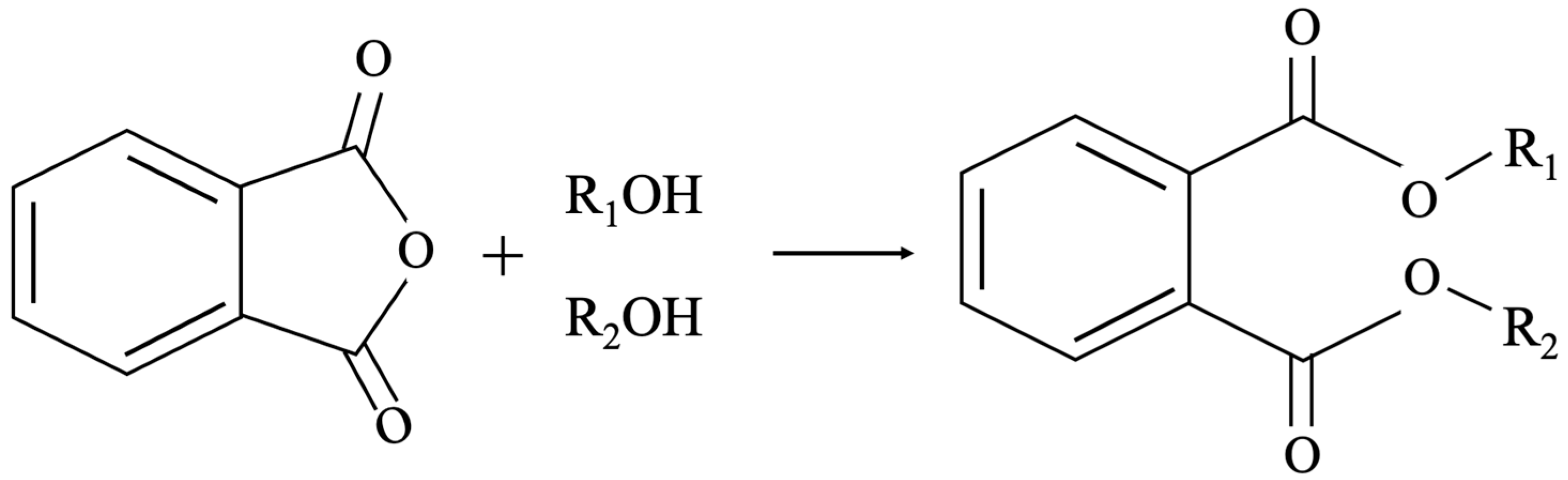 Separations 11 00133 g001