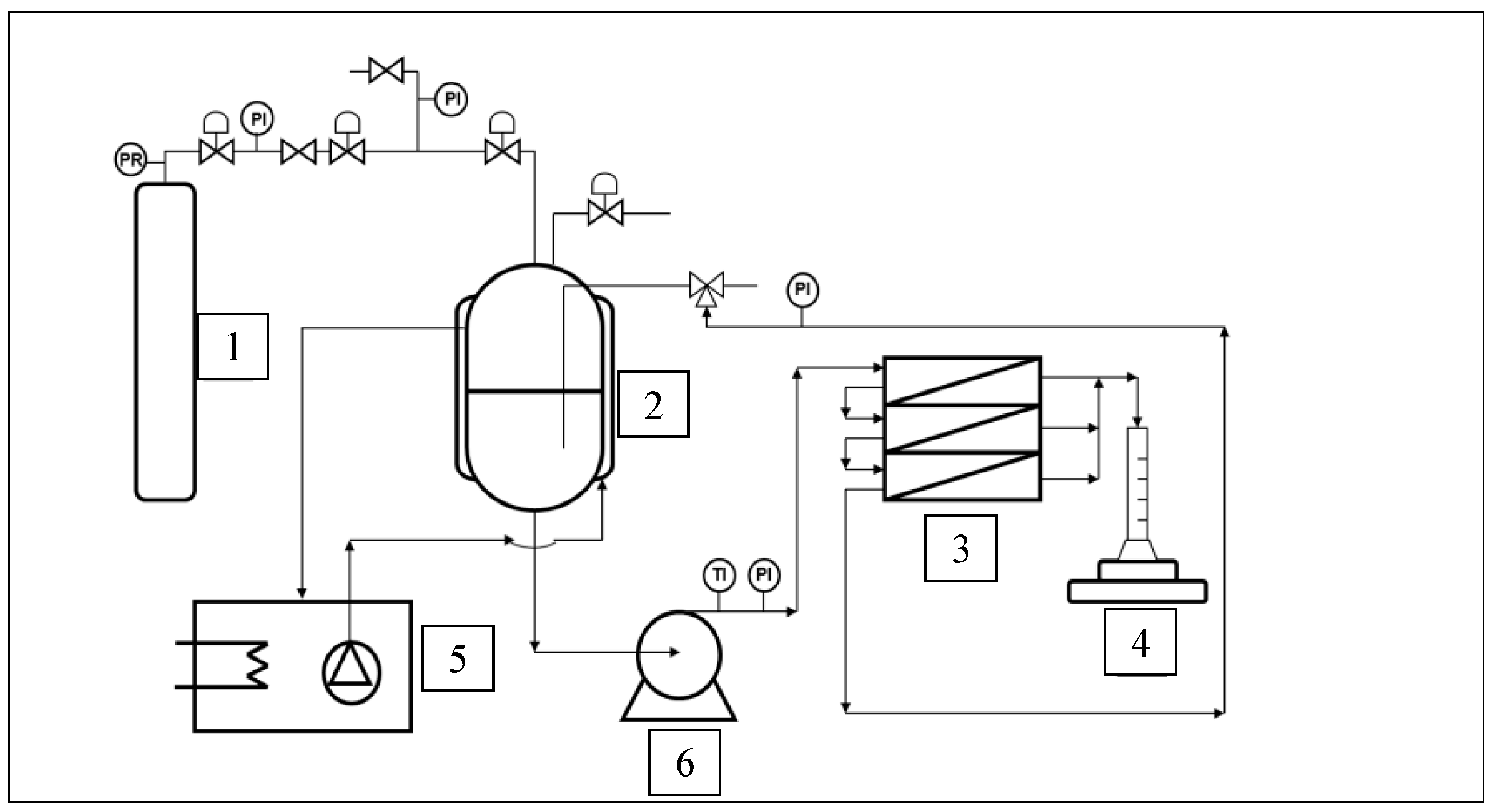 Separations 11 00134 g001