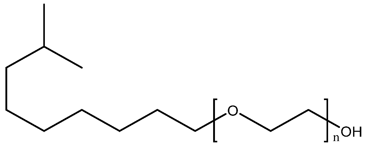 Separations 11 00142 g001