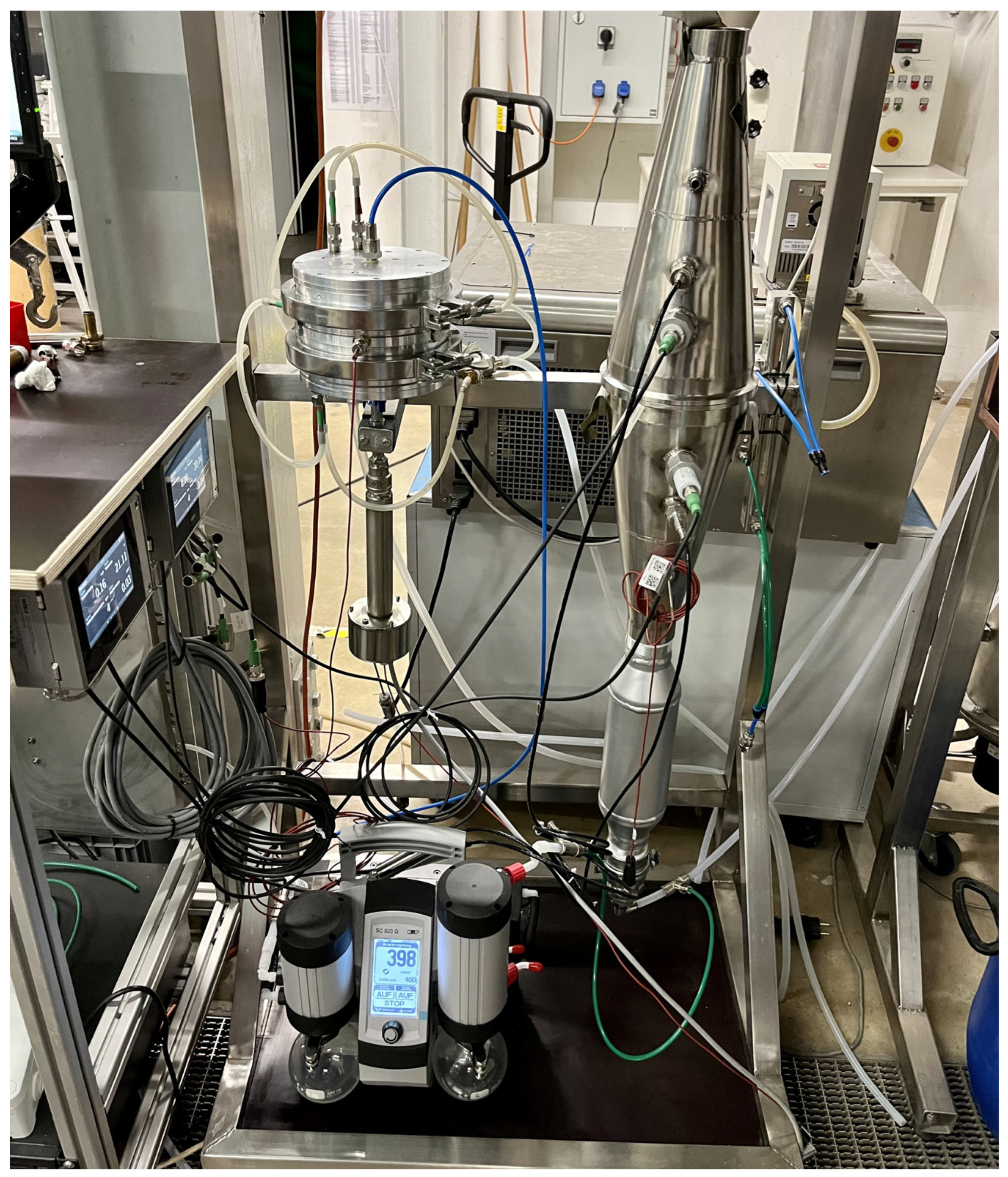 Separations 11 00160 g001