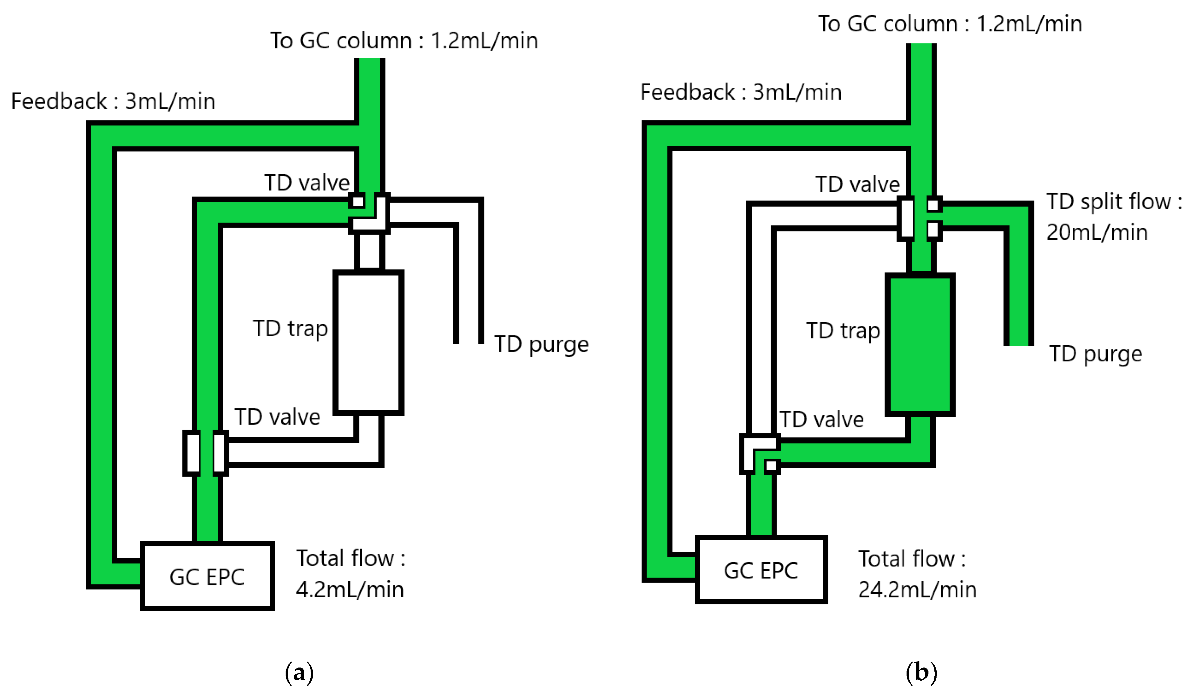 Separations 11 00162 sch001