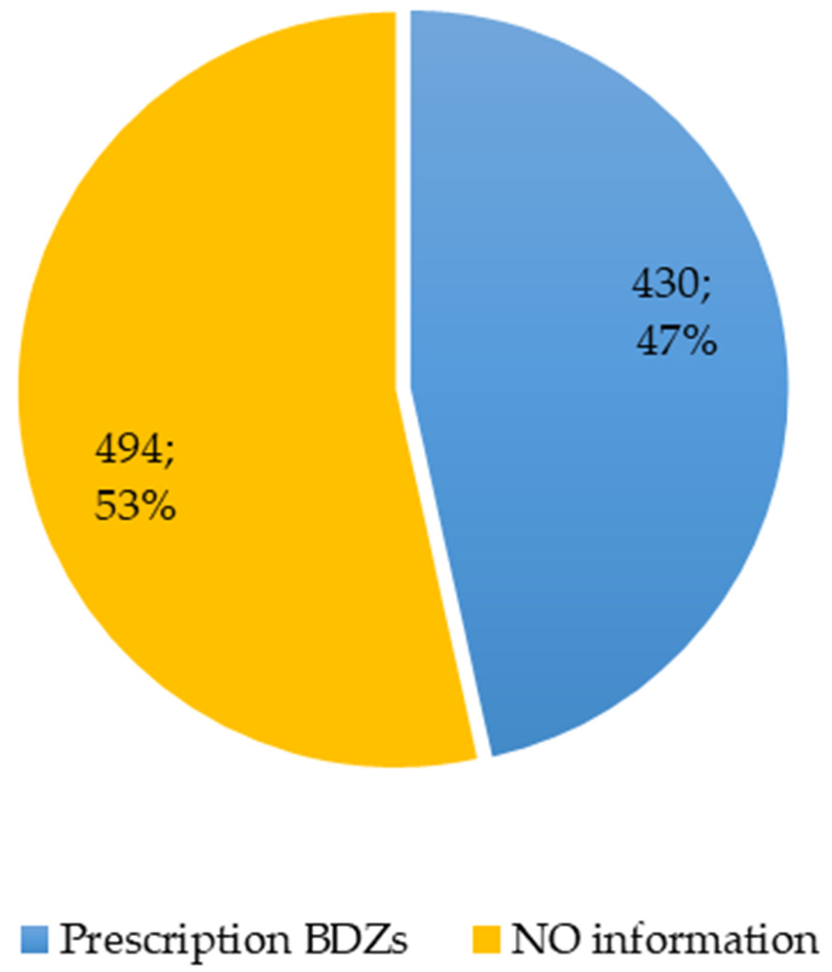 Separations 11 00169 g002