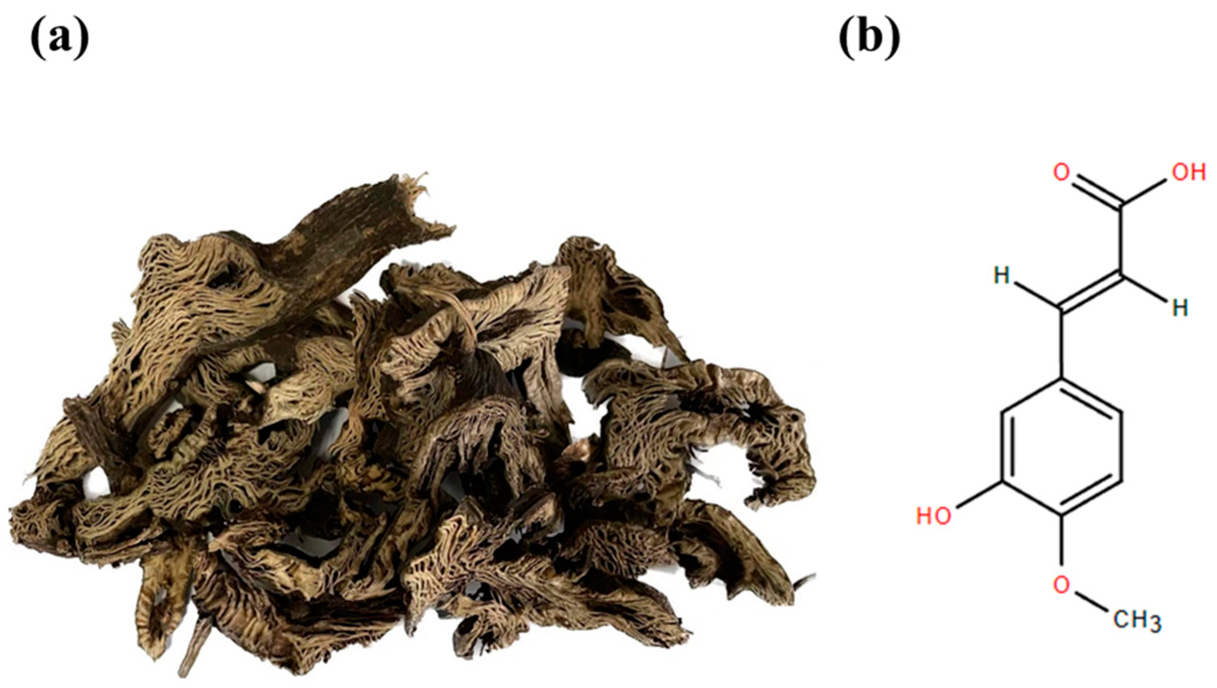 Separations 11 00175 g001