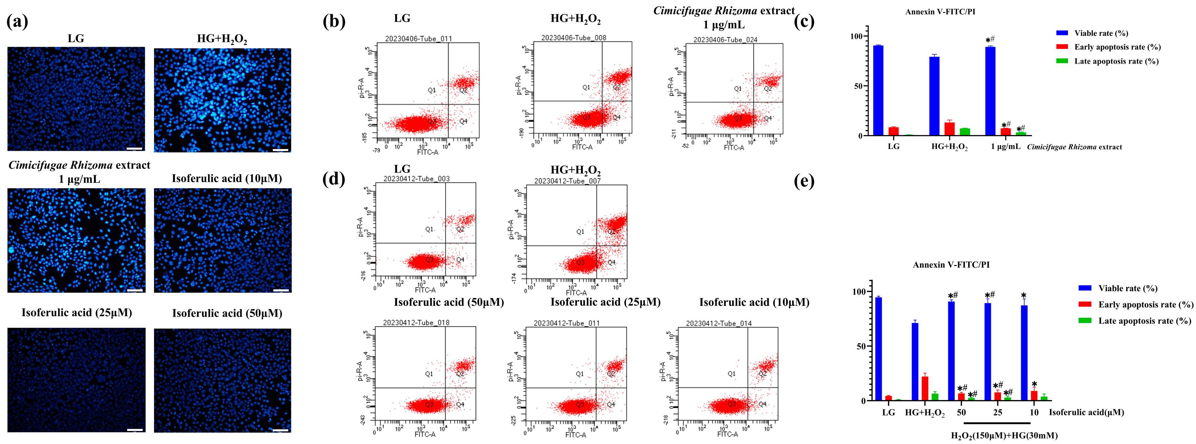 Separations 11 00175 g005