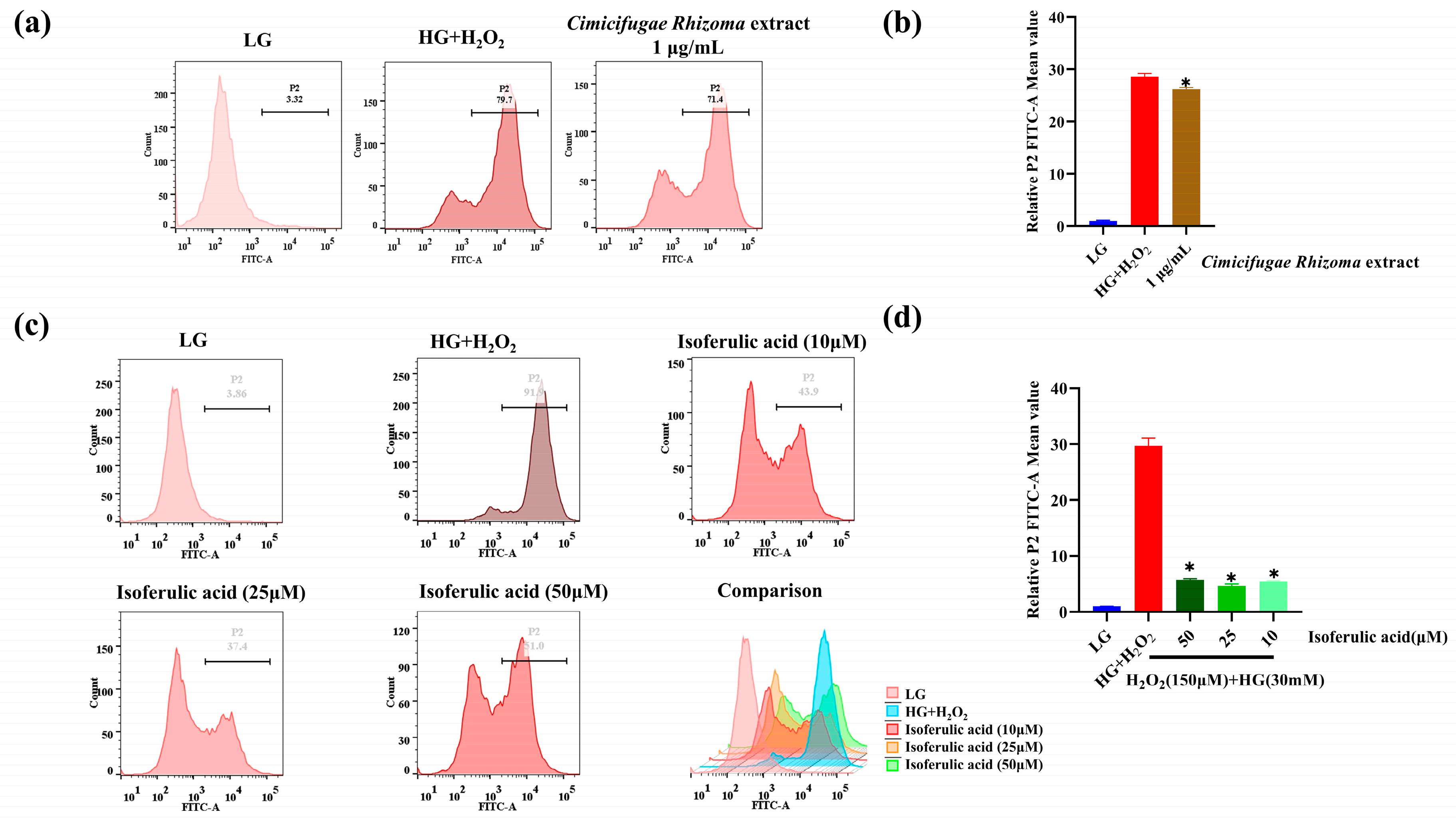Separations 11 00175 g006