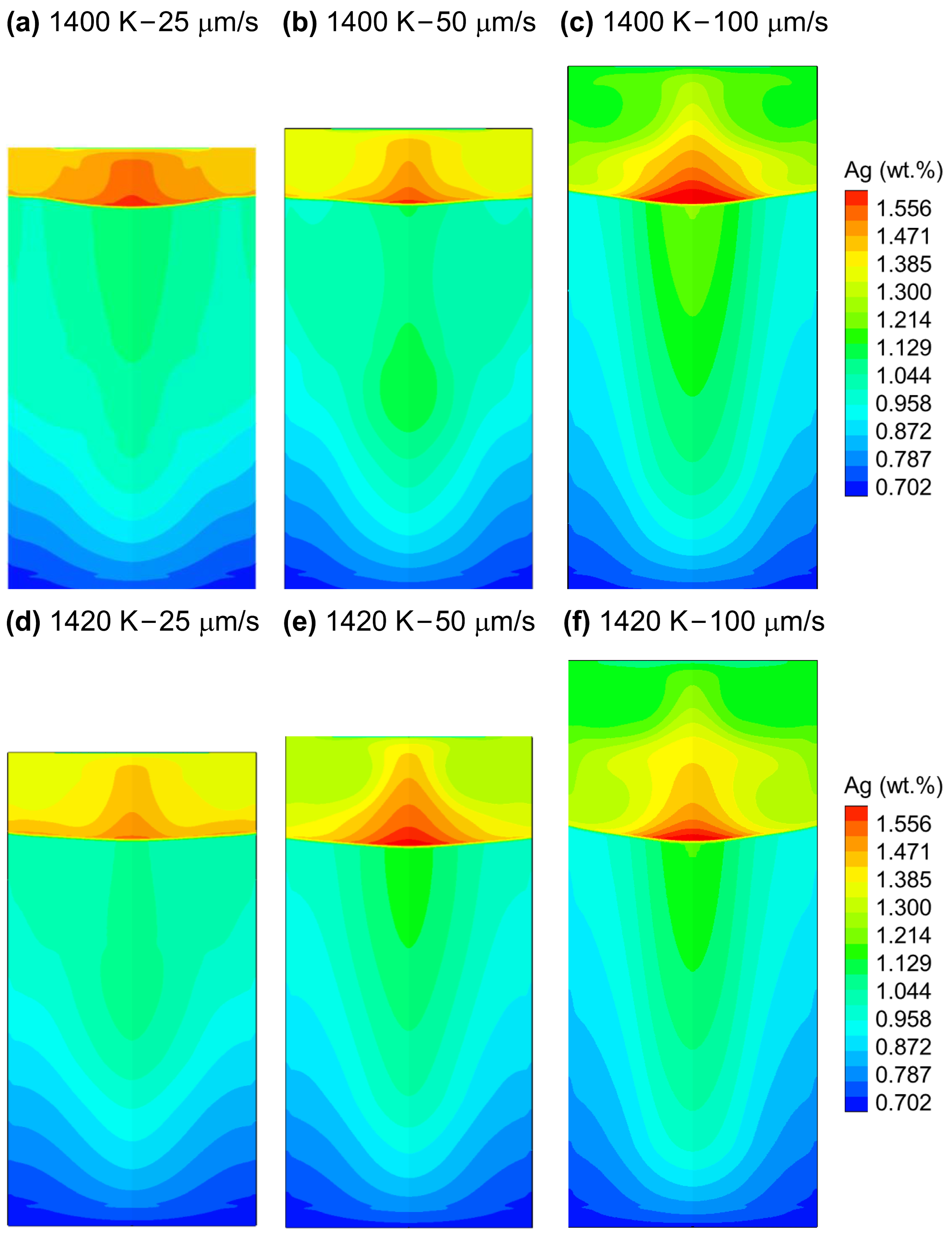 Separations 11 00176 g008