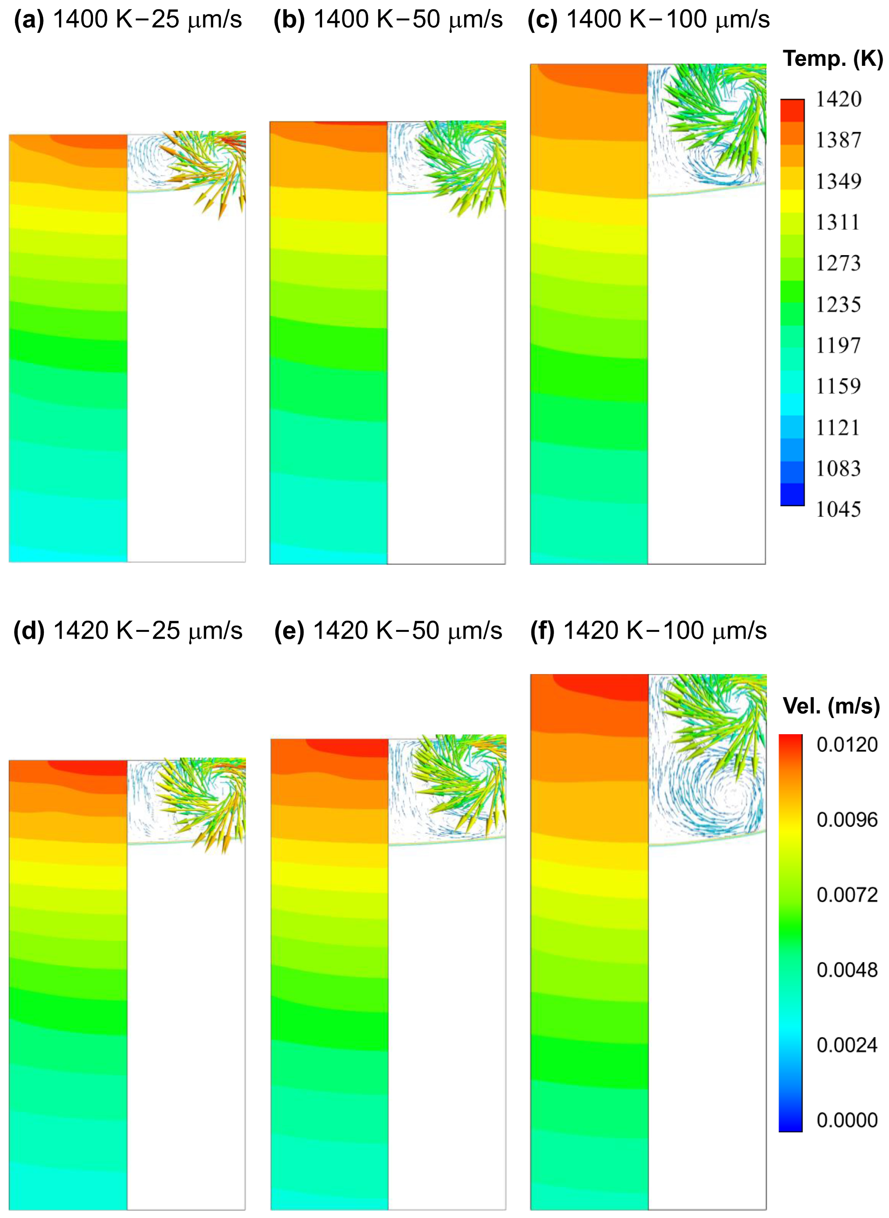 Separations 11 00176 g009