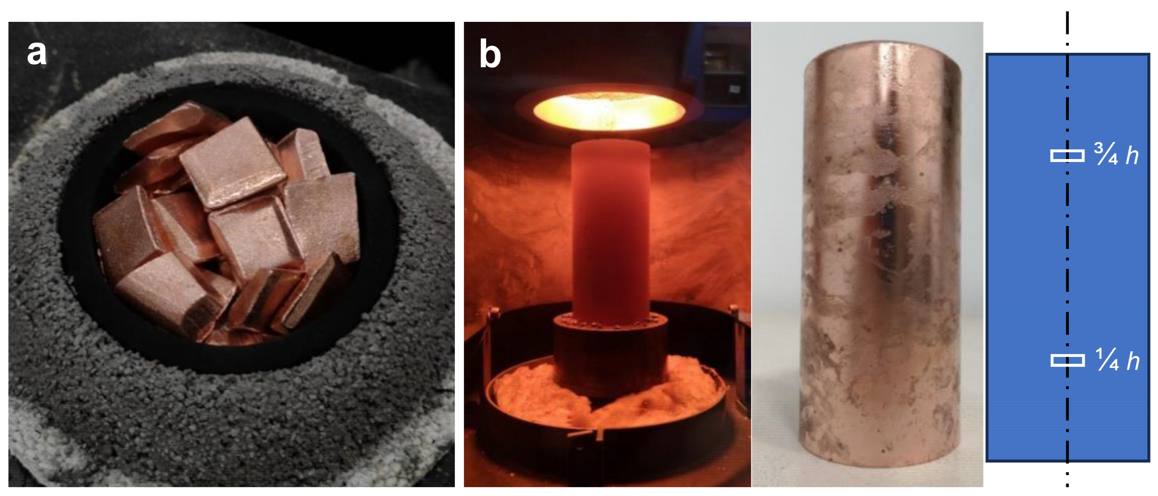 Separations 11 00176 g011