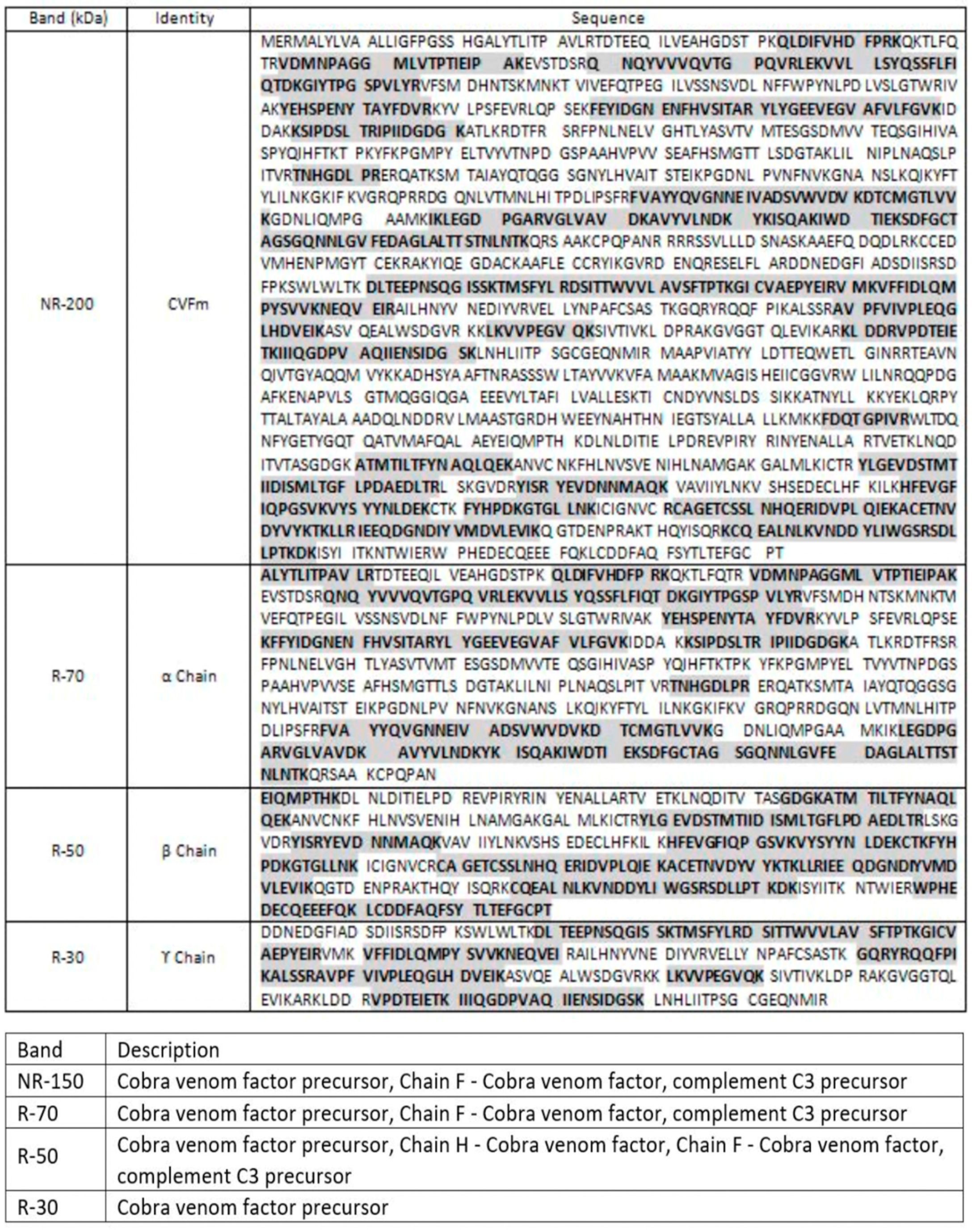 Separations 11 00179 g017