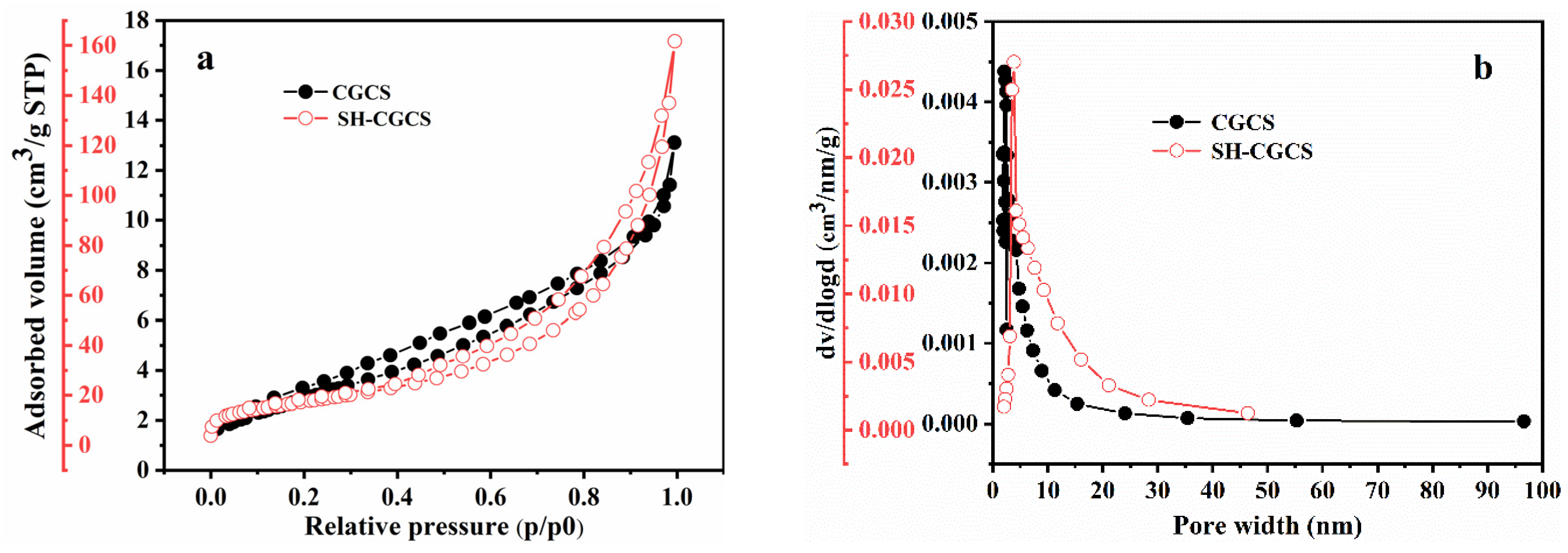 Separations 11 00182 g001
