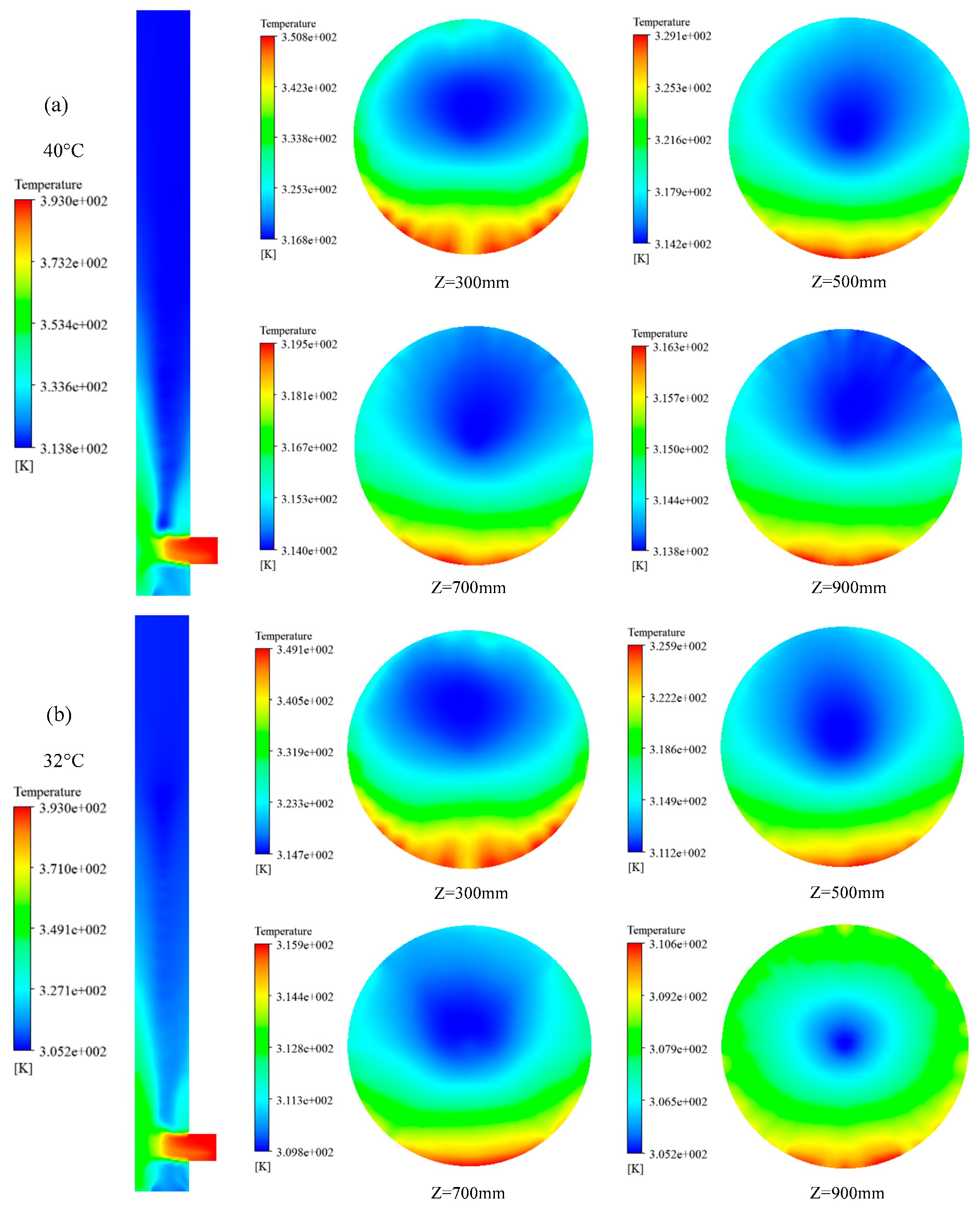 Separations 11 00192 g003a