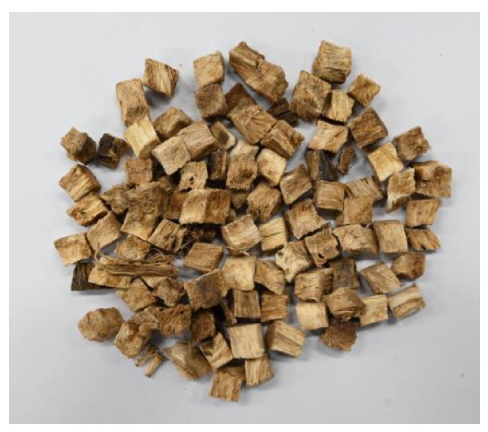 Separations 11 00195 g001