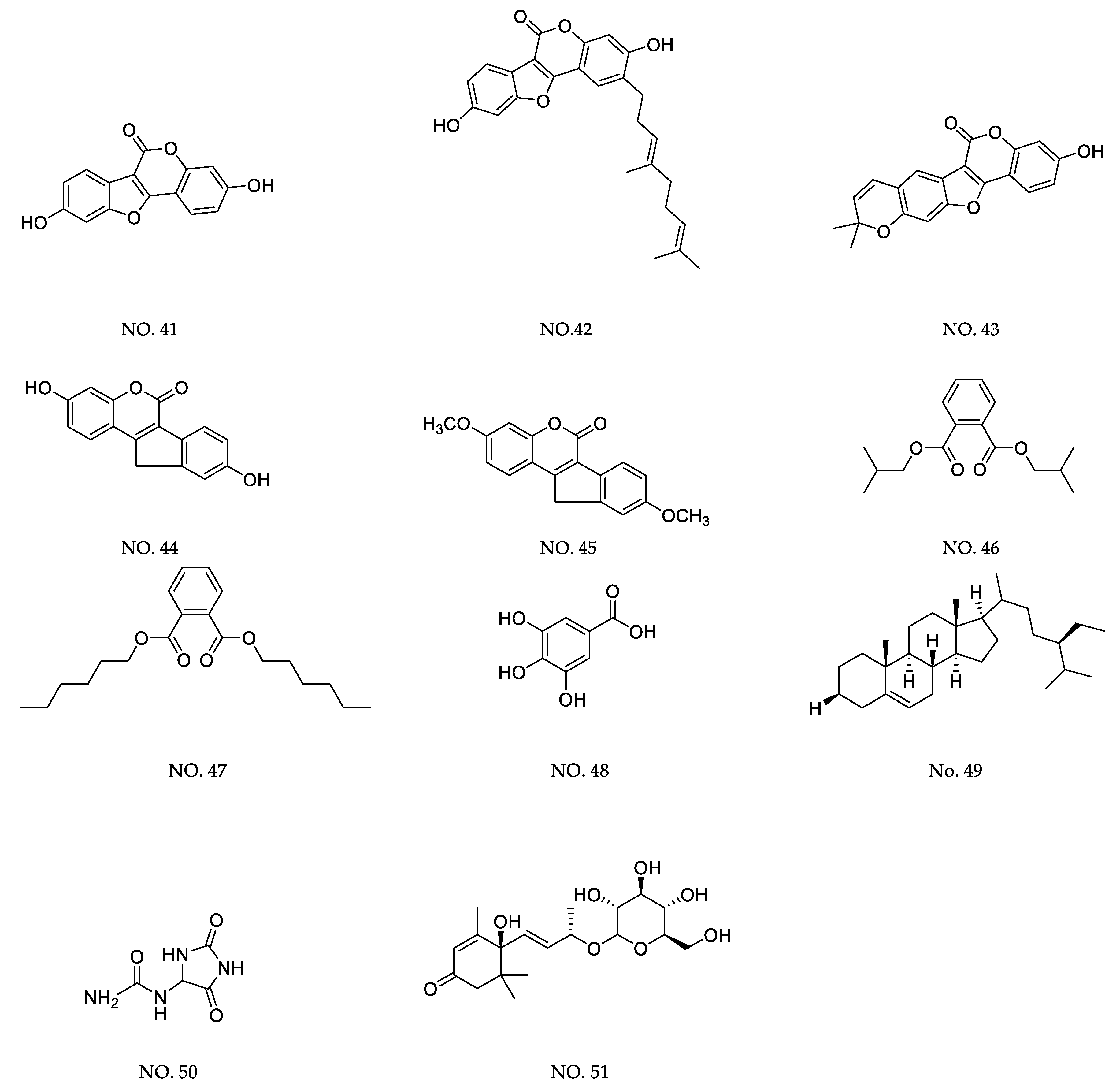 Separations 11 00195 g002c
