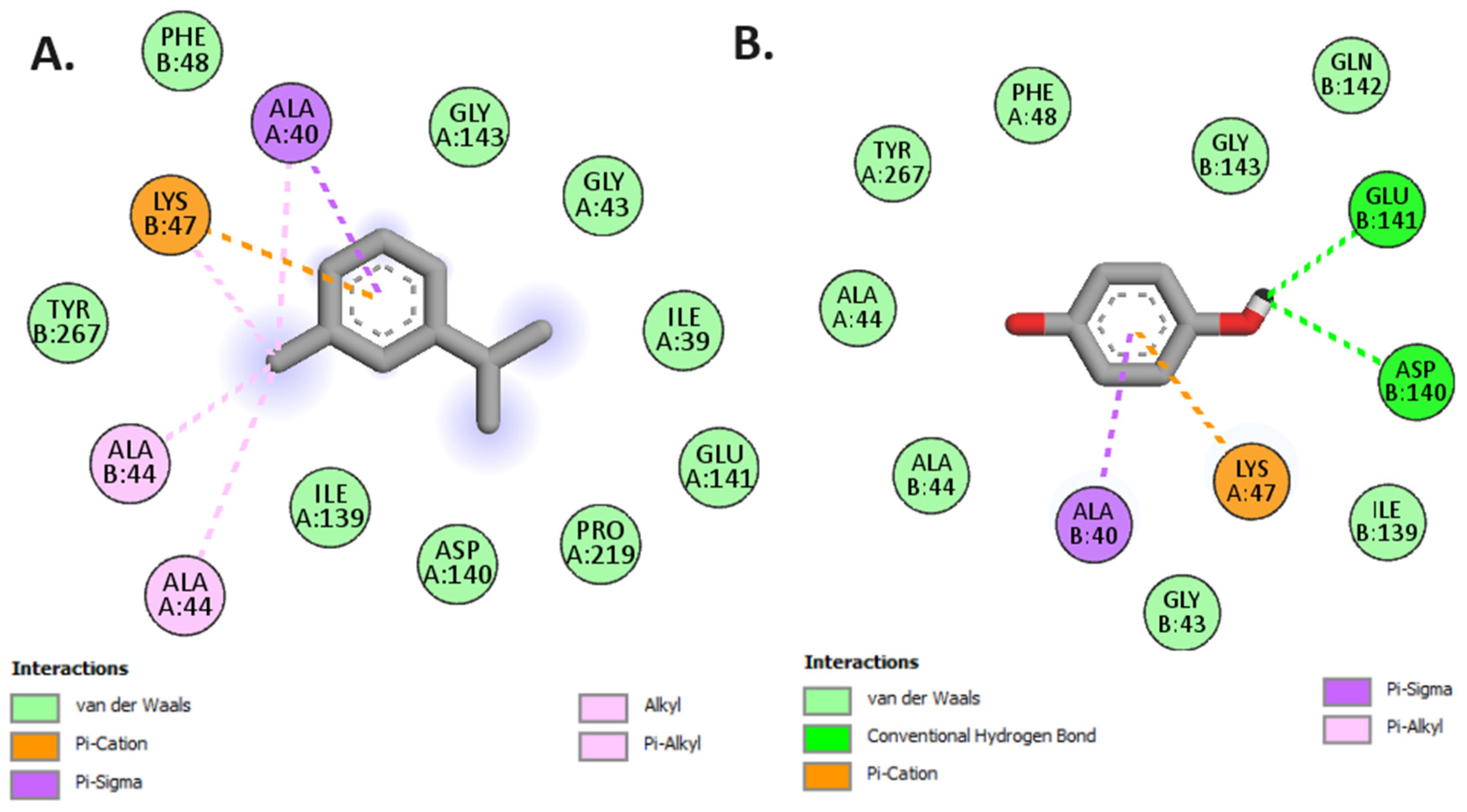 Separations 11 00199 g003