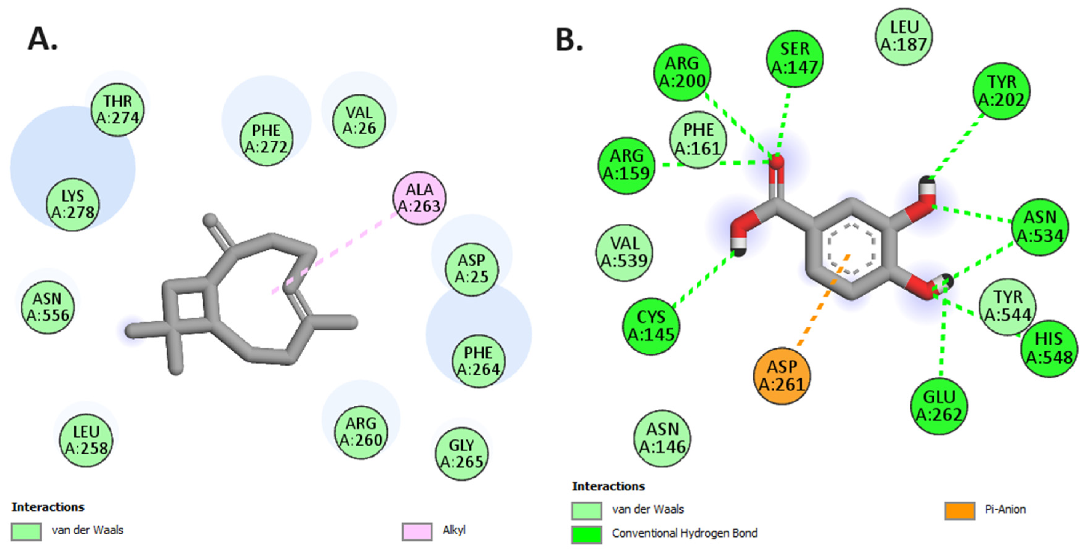 Separations 11 00199 g004