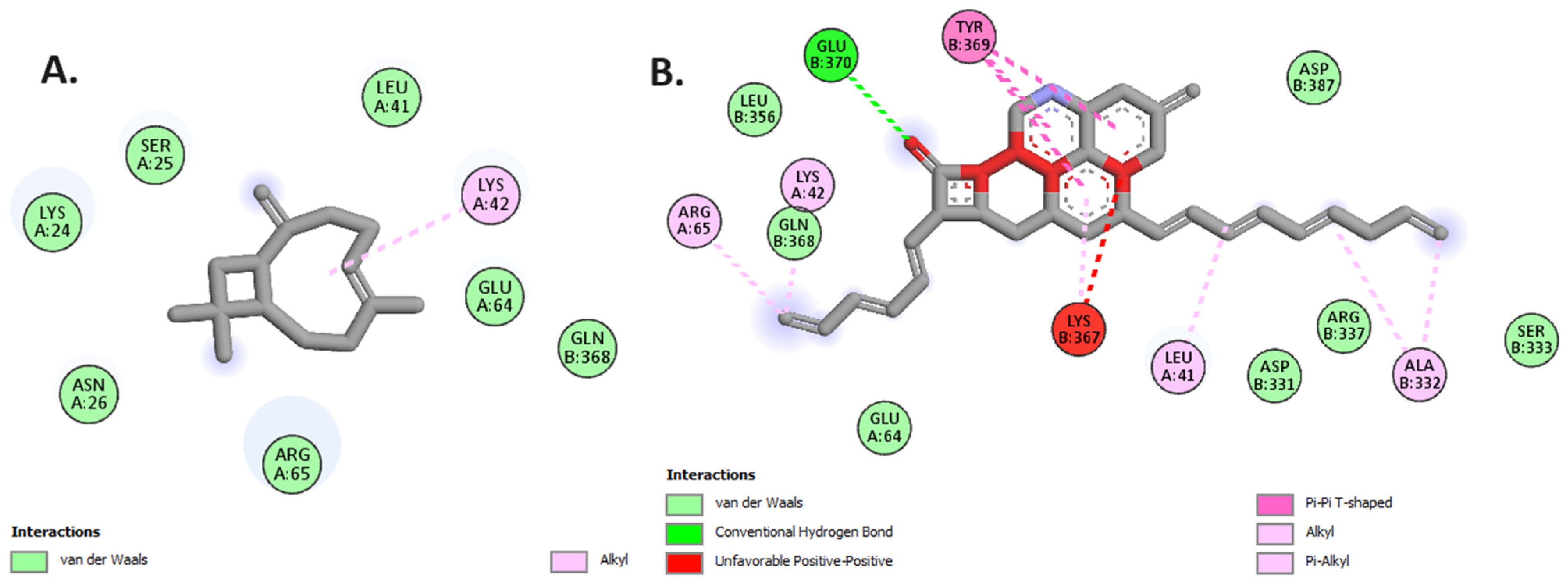 Separations 11 00199 g007