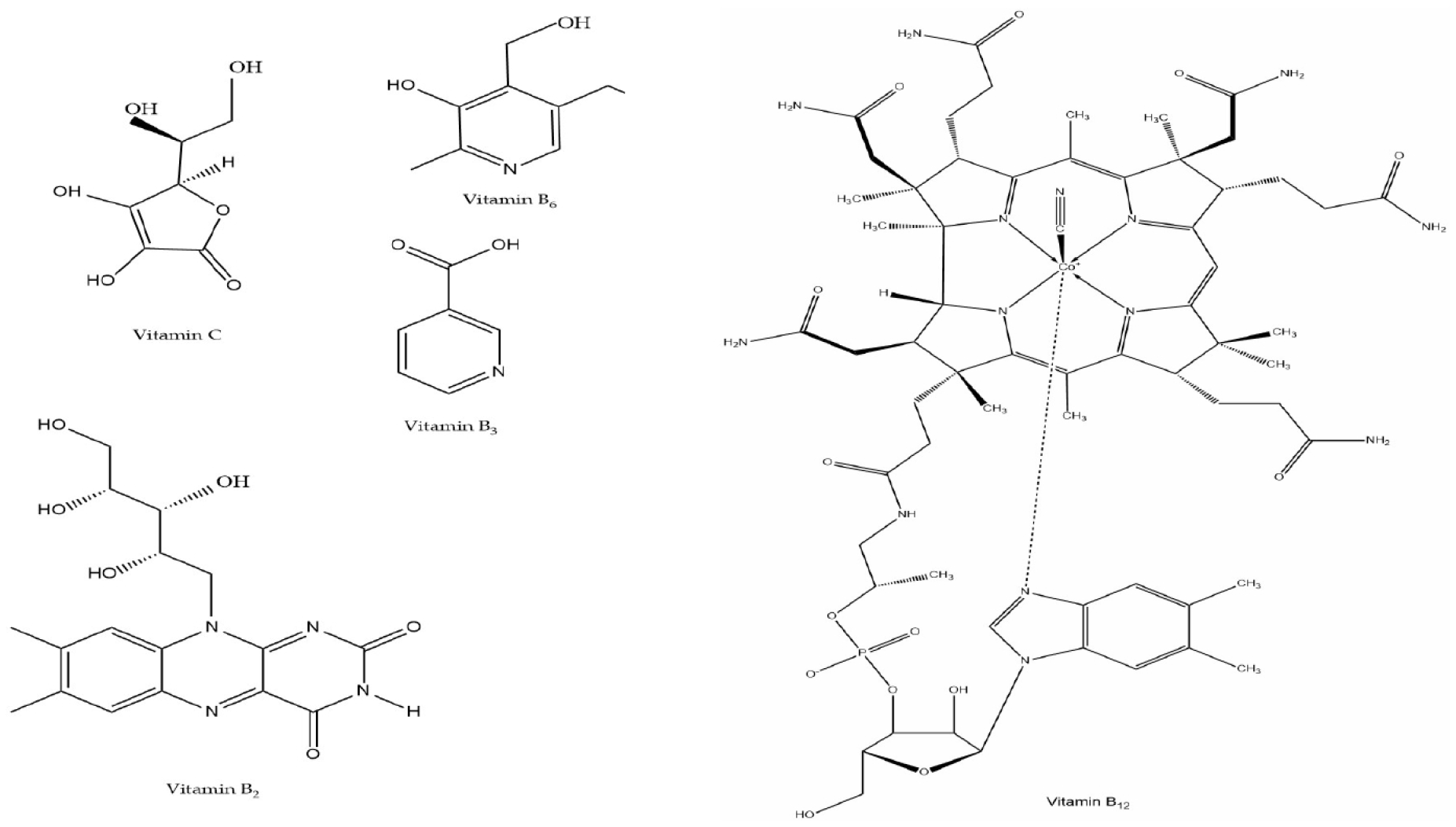 Separations 11 00207 g001