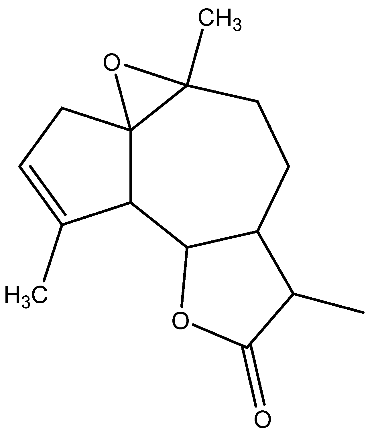 Separations 11 00209 g005