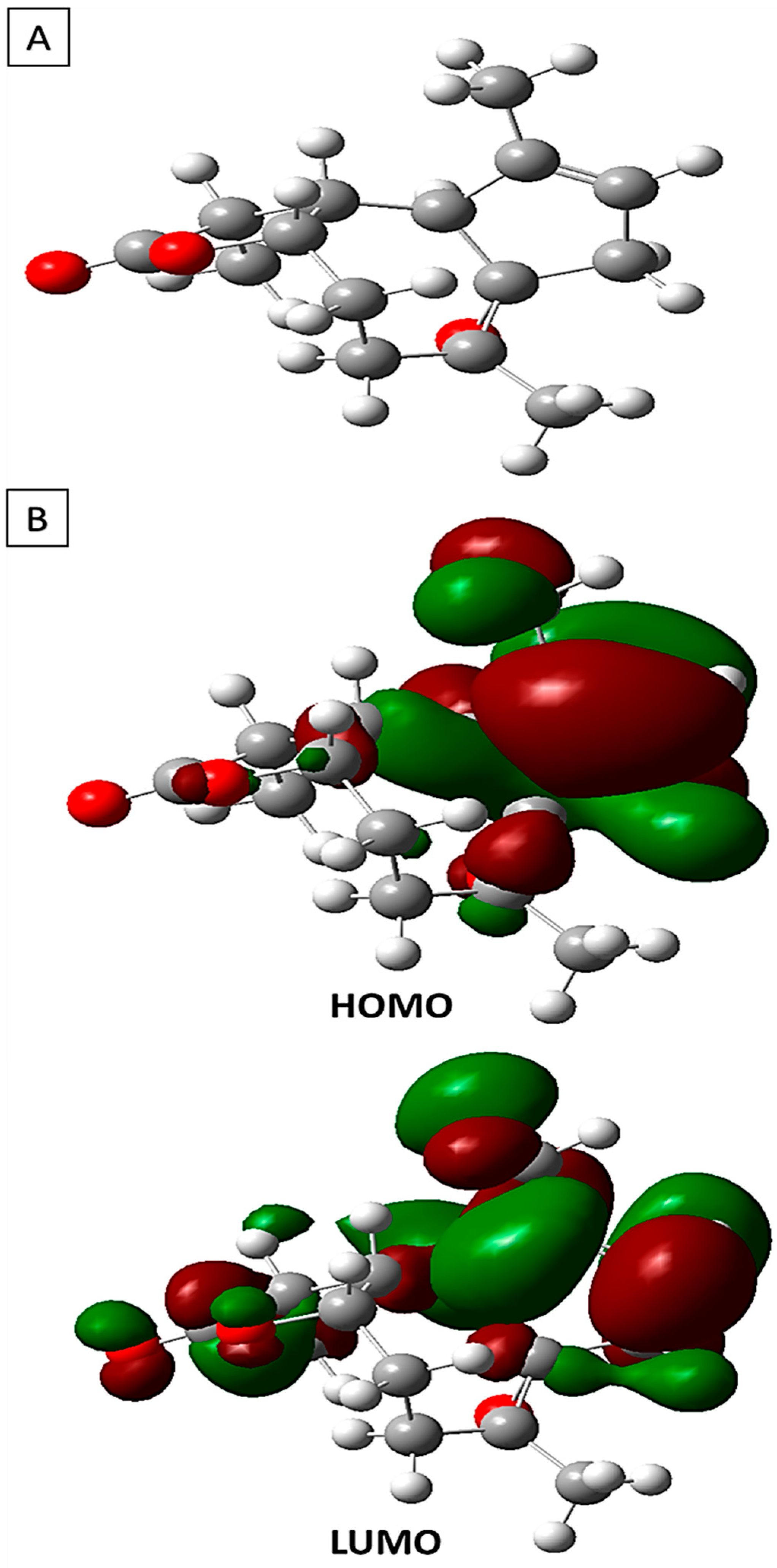Separations 11 00209 g007