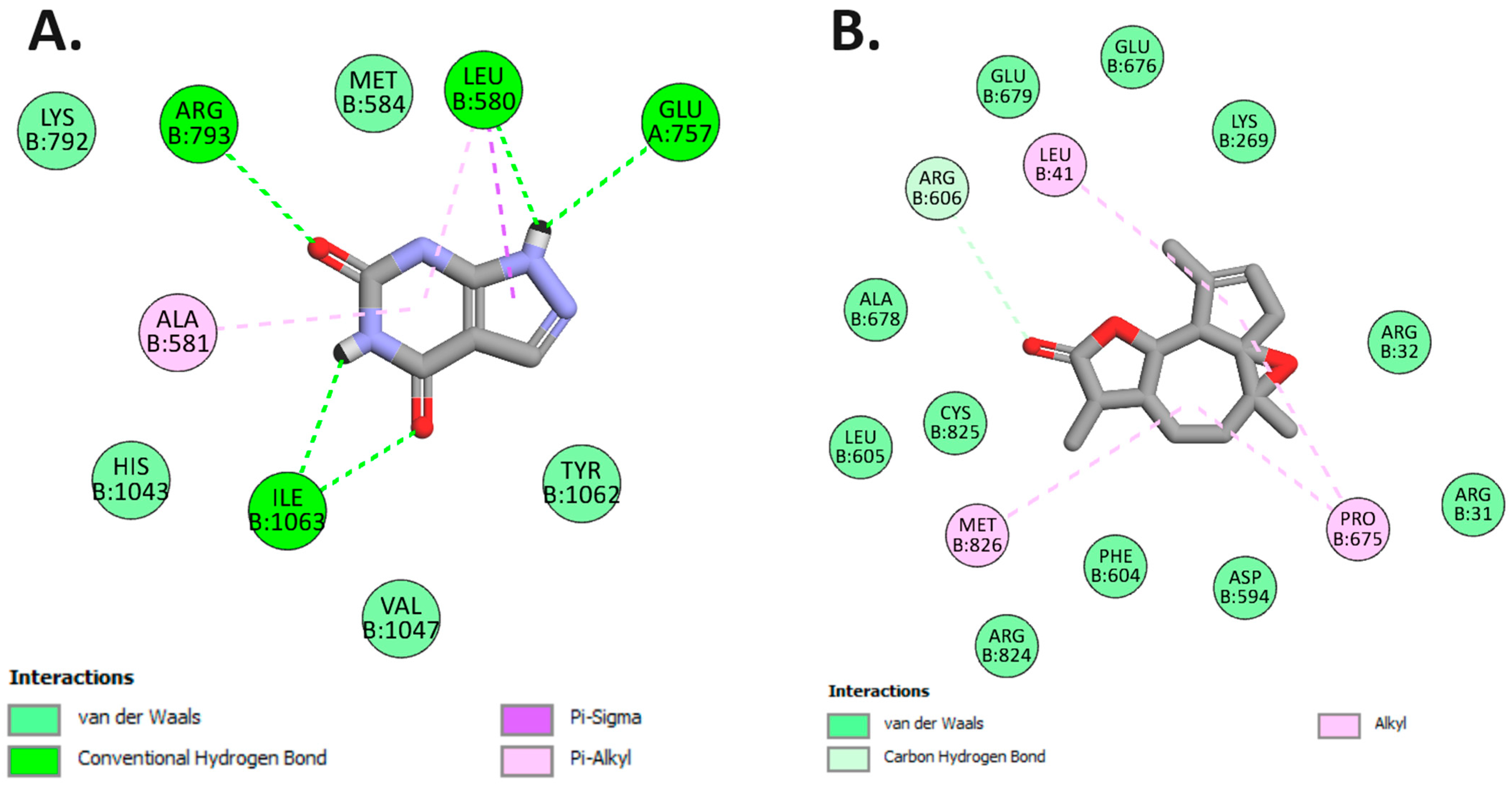 Separations 11 00209 g010