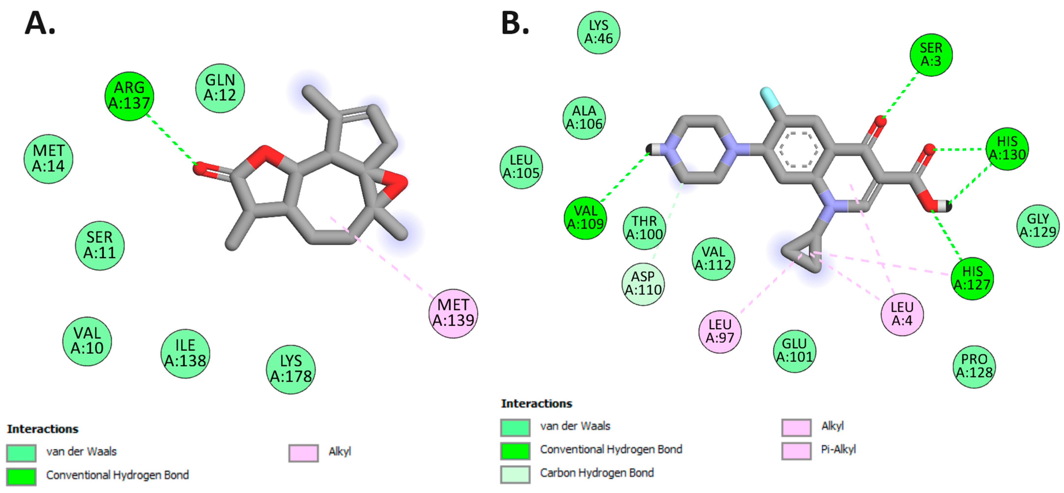 Separations 11 00209 g011