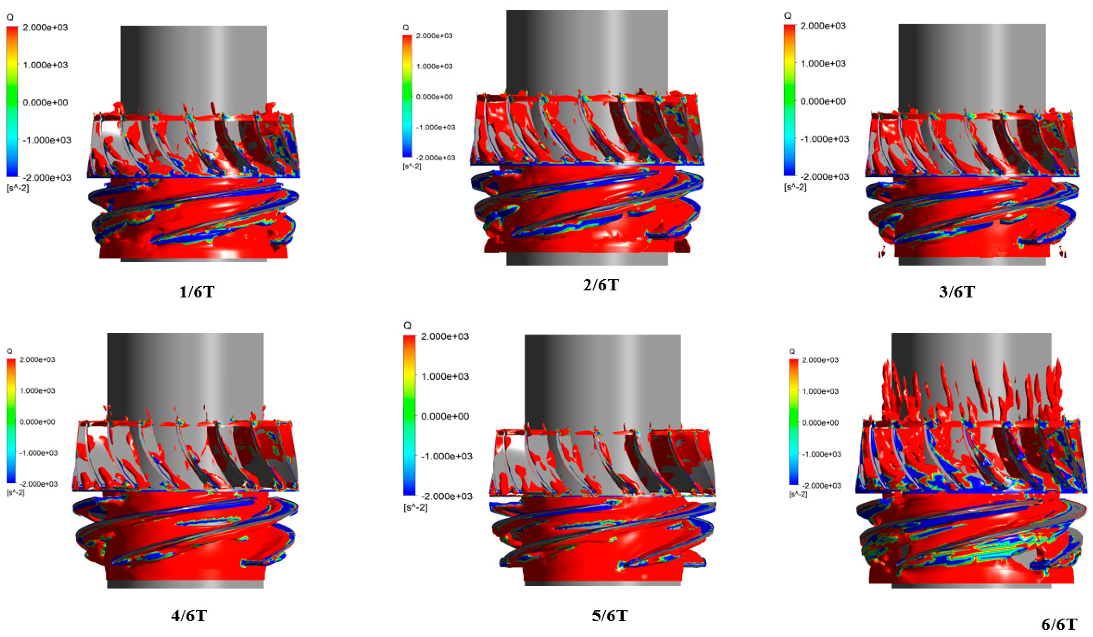 Separations 11 00212 g009