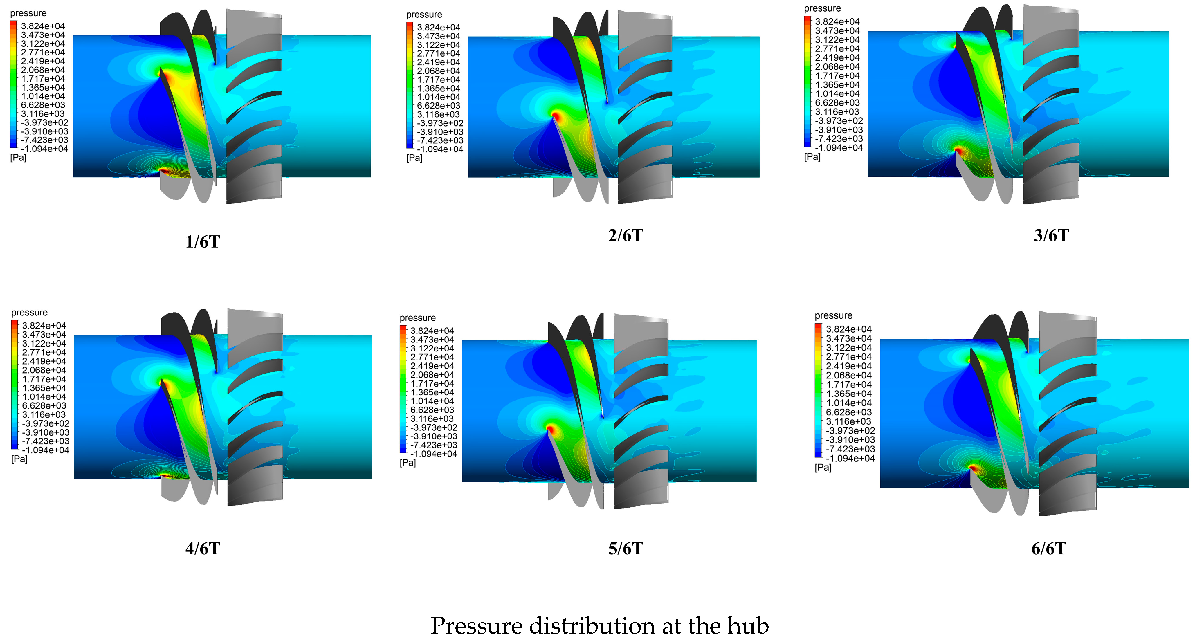 Separations 11 00212 g010a