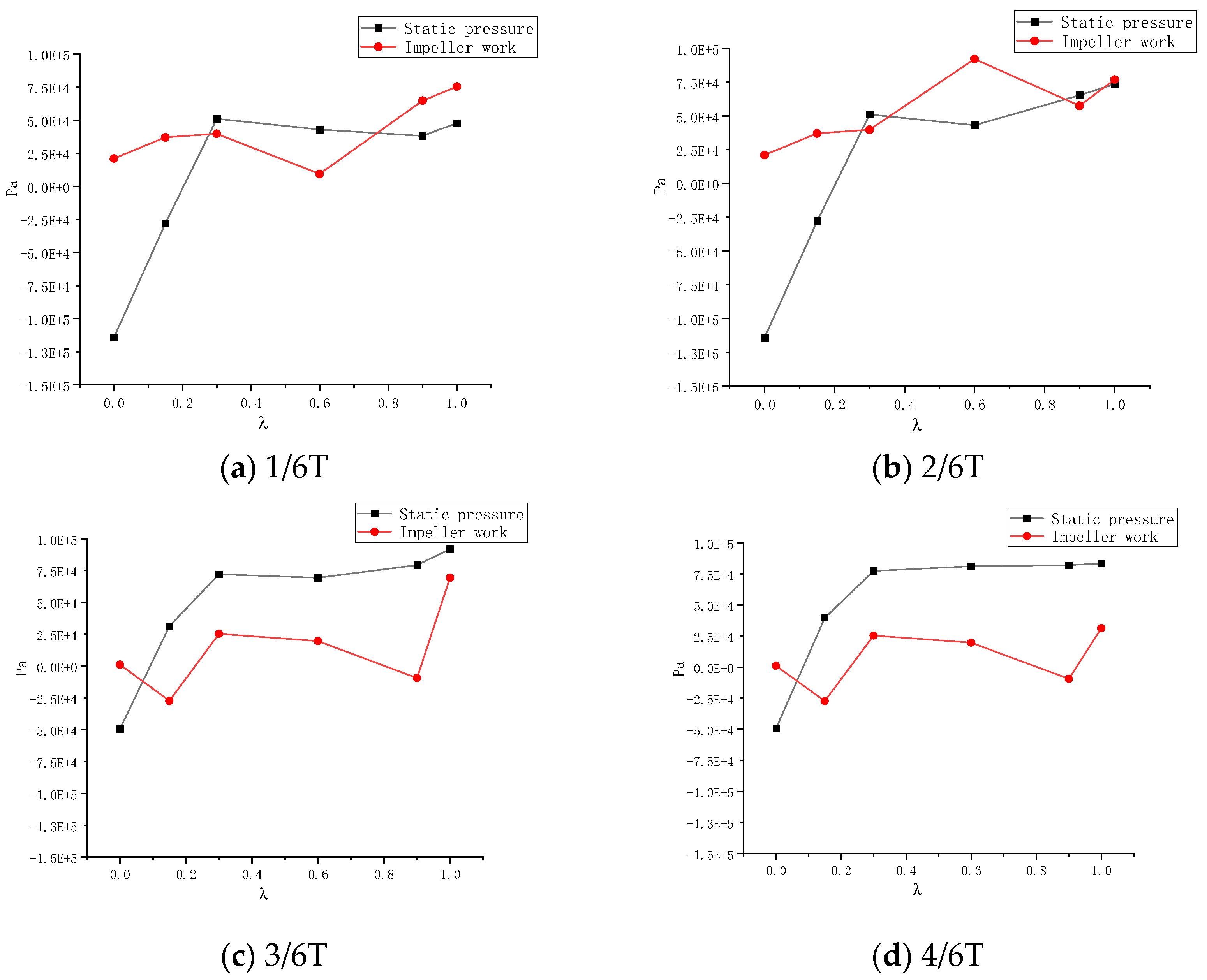 Separations 11 00212 g011a