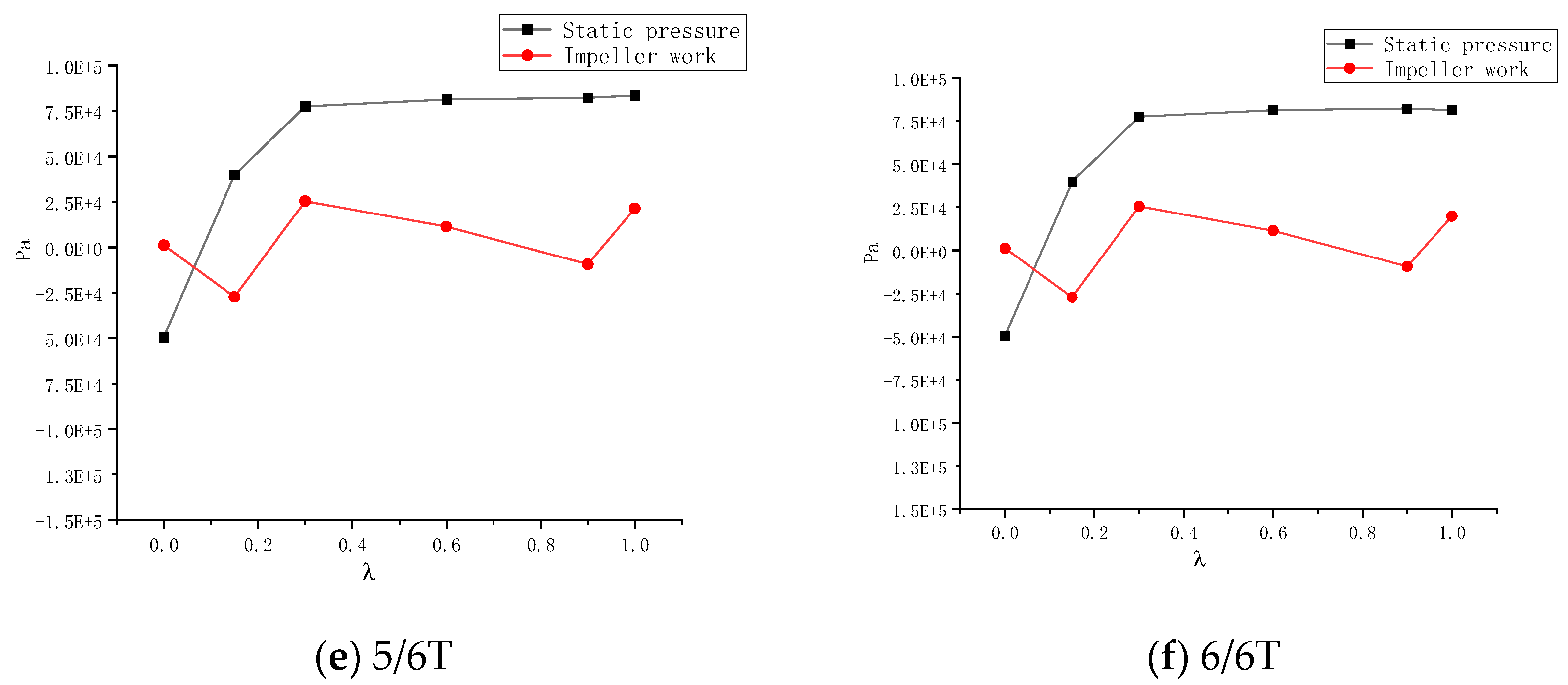 Separations 11 00212 g011b