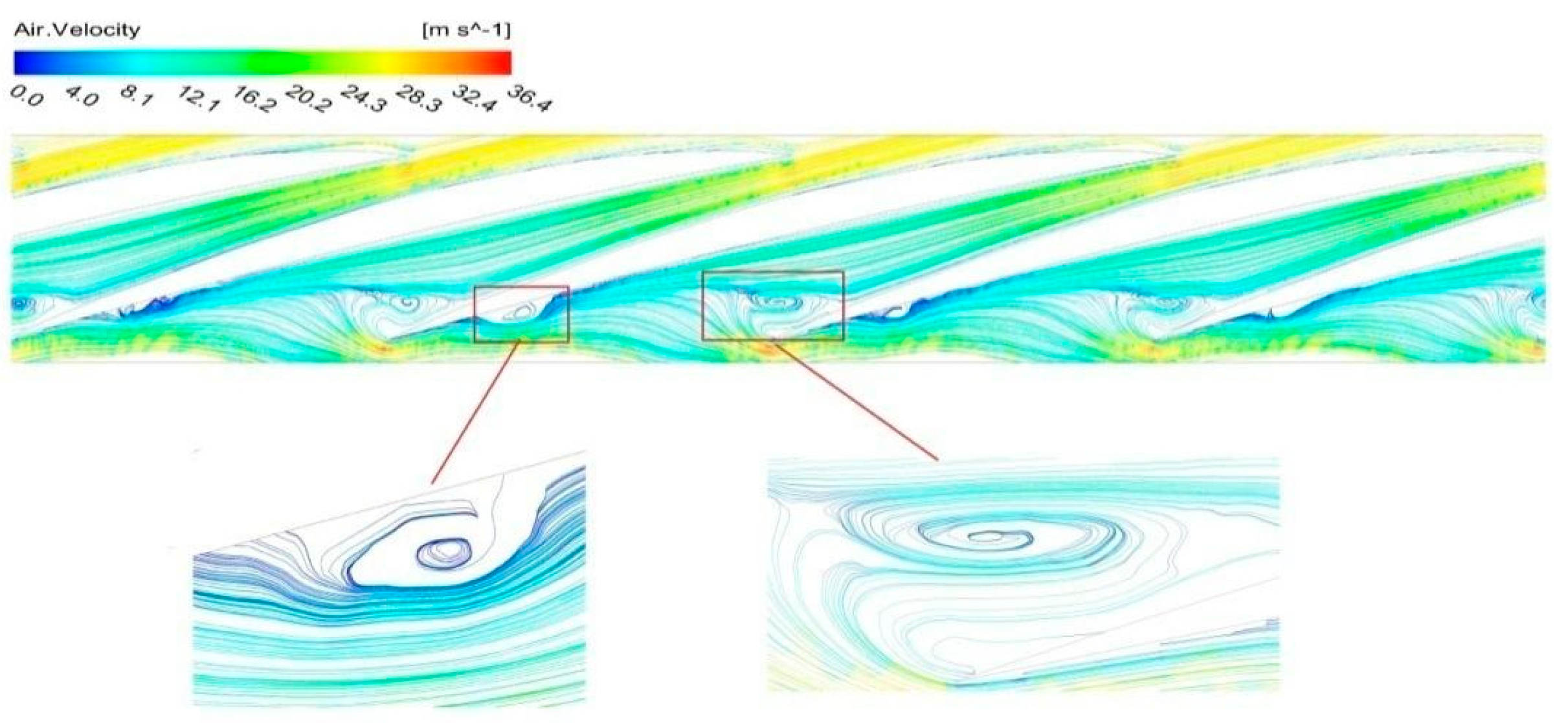 Separations 11 00212 g013