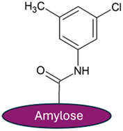 Separations 11 00214 i002
