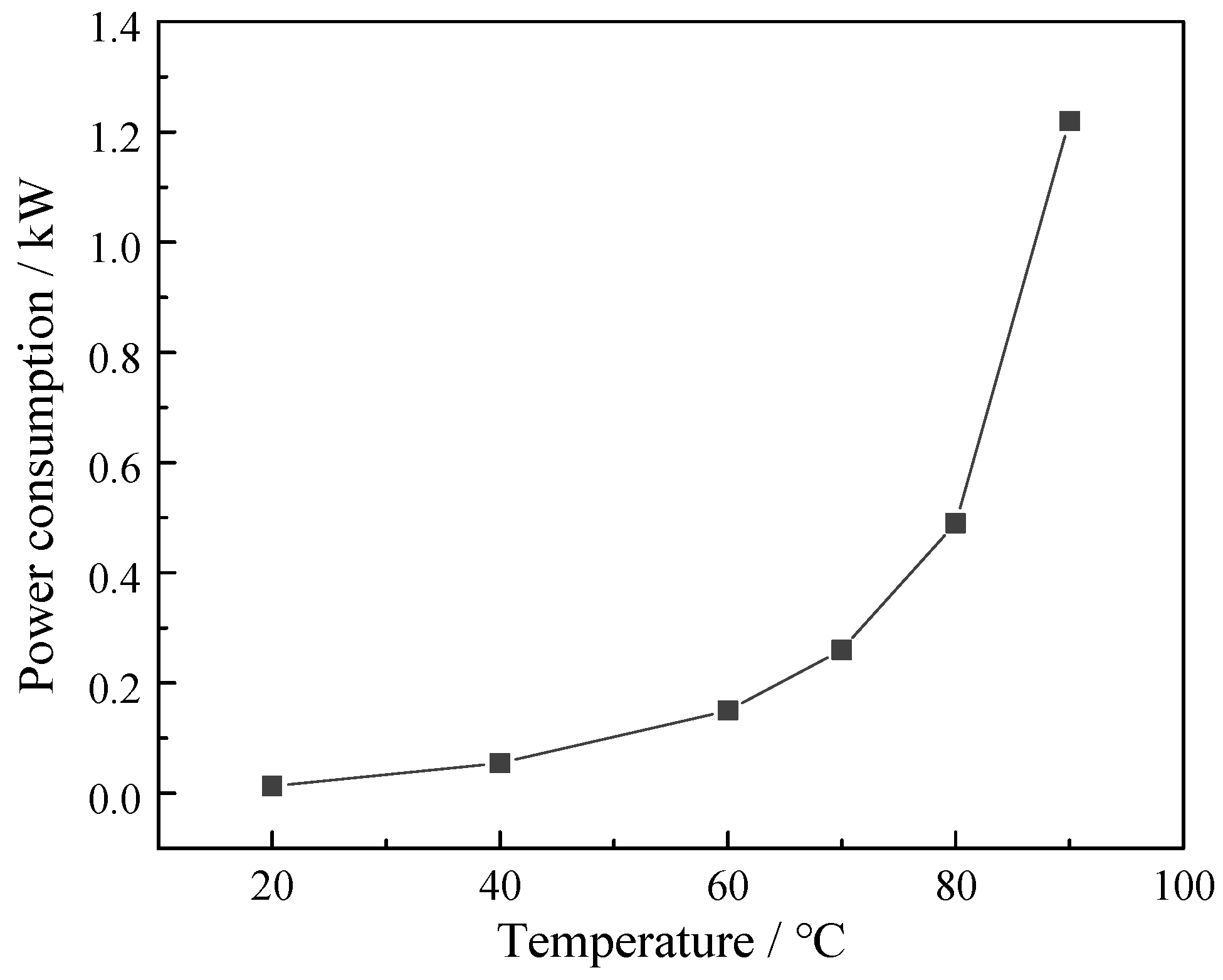 Separations 11 00219 g008