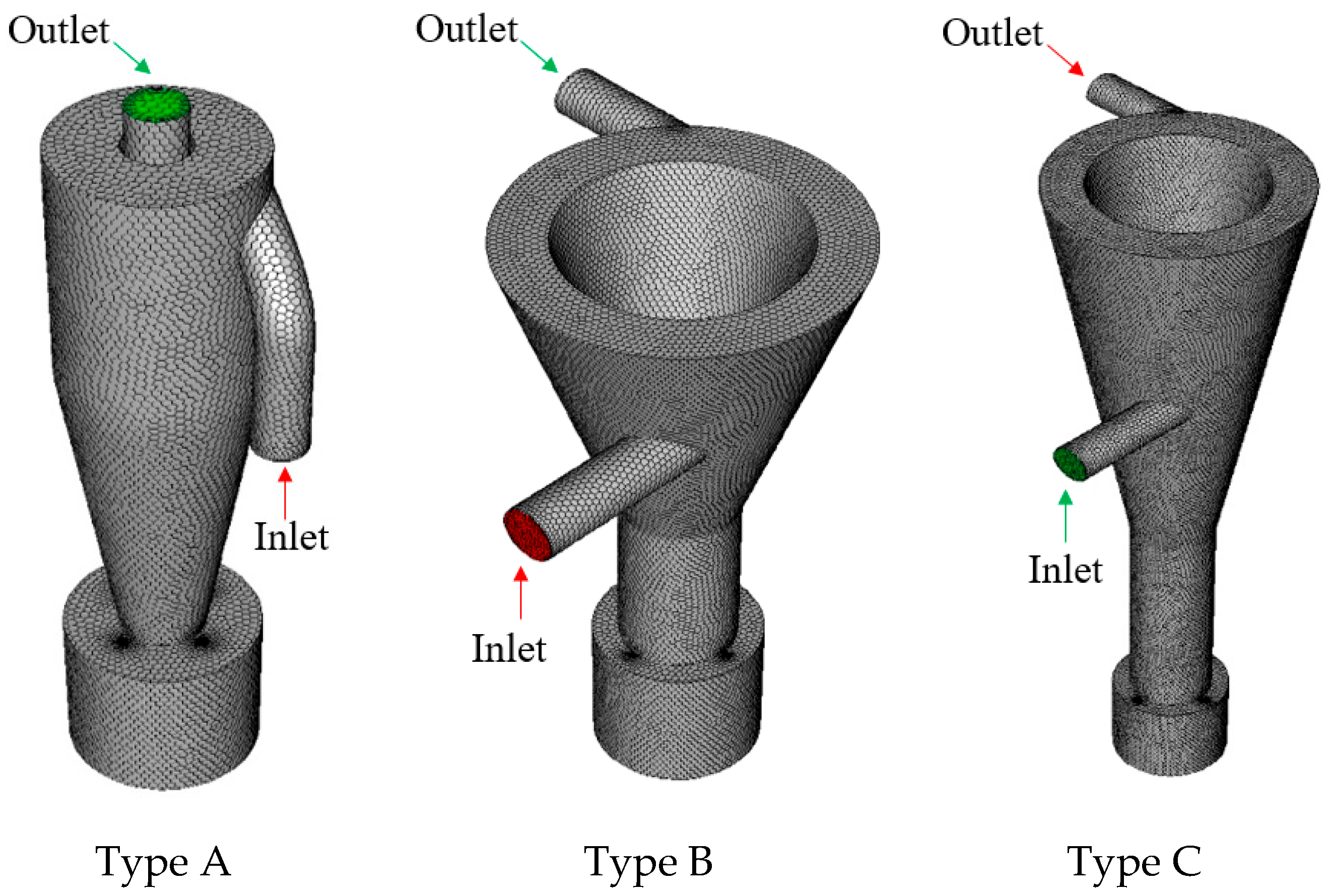 Separations 11 00222 g002