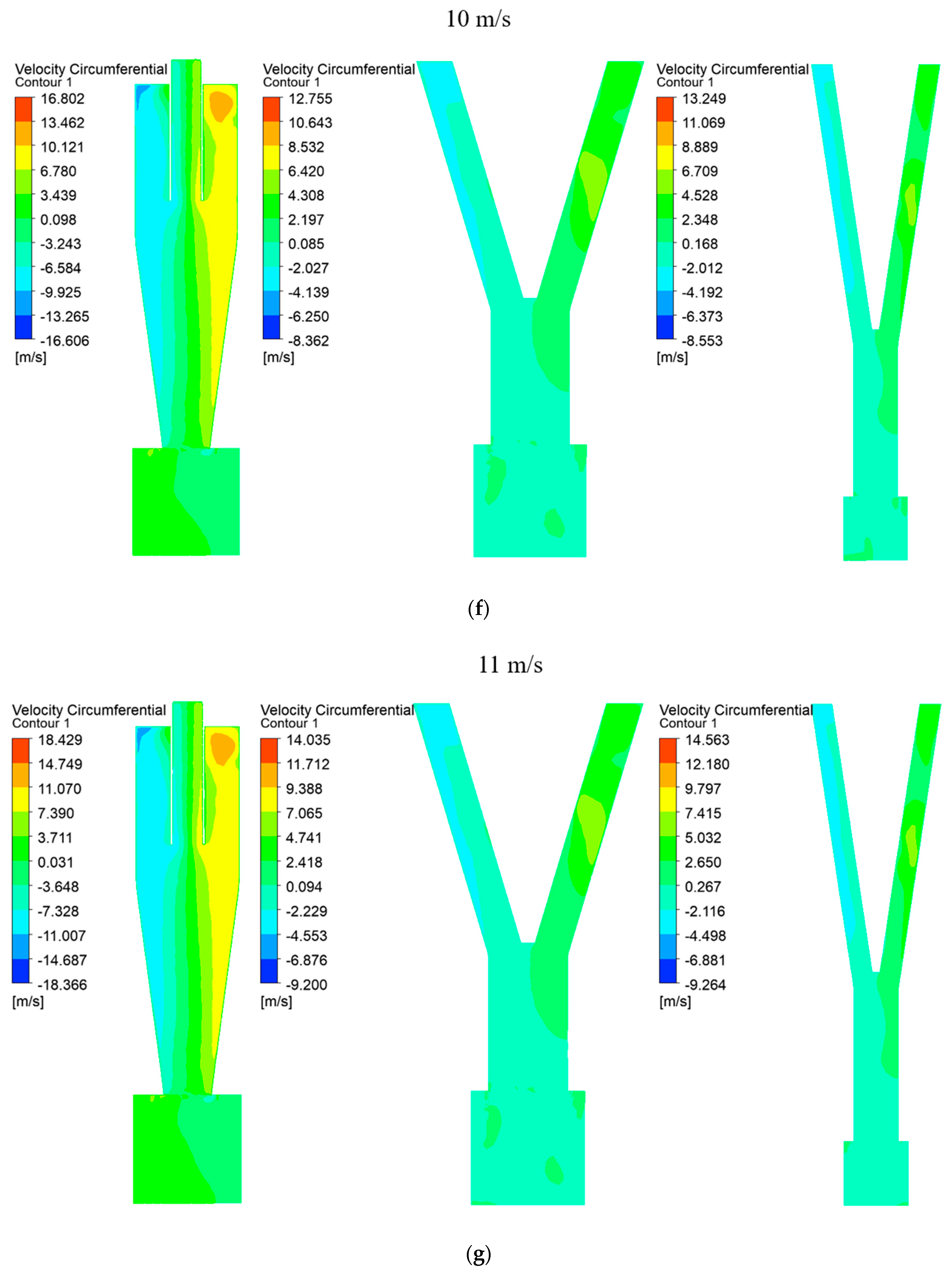 Separations 11 00222 g003d