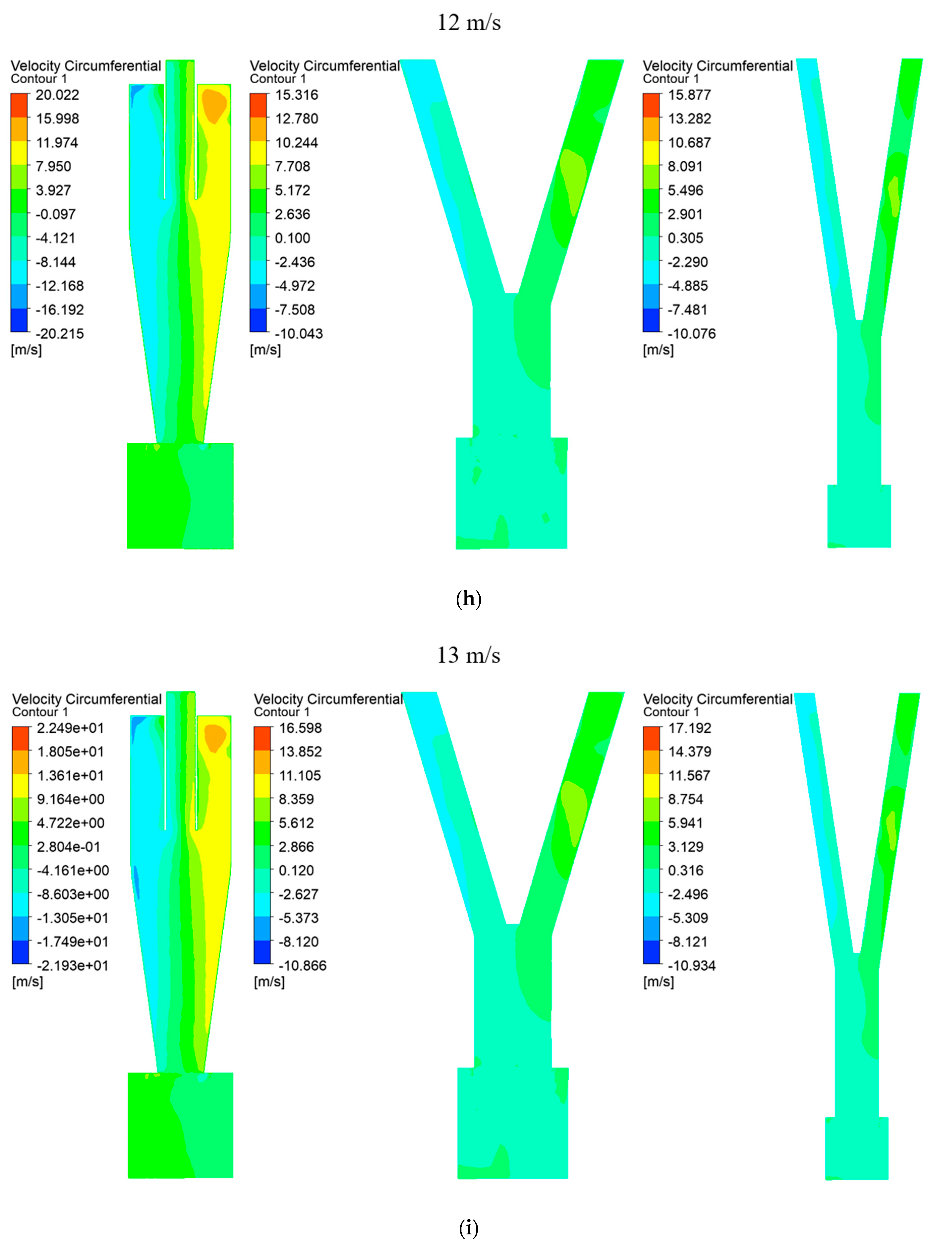 Separations 11 00222 g003e