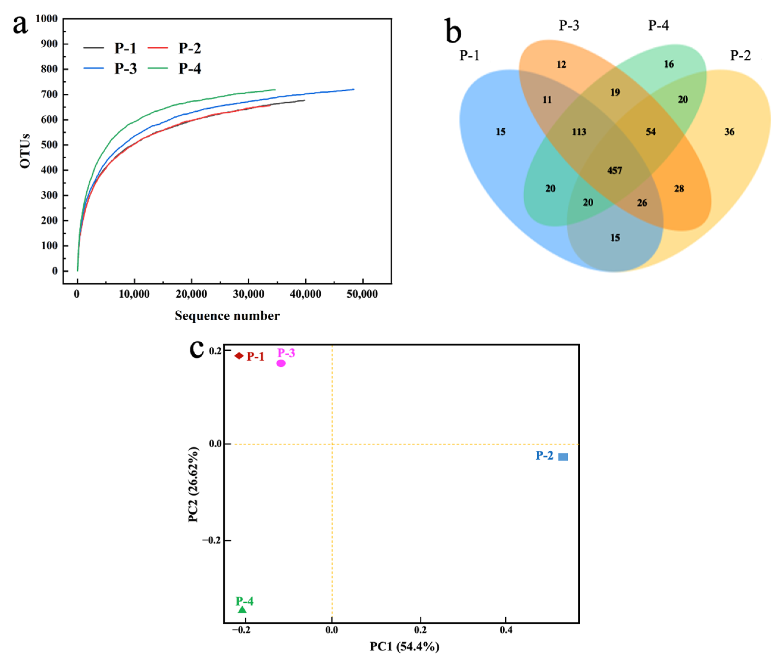 Separations 11 00227 g008