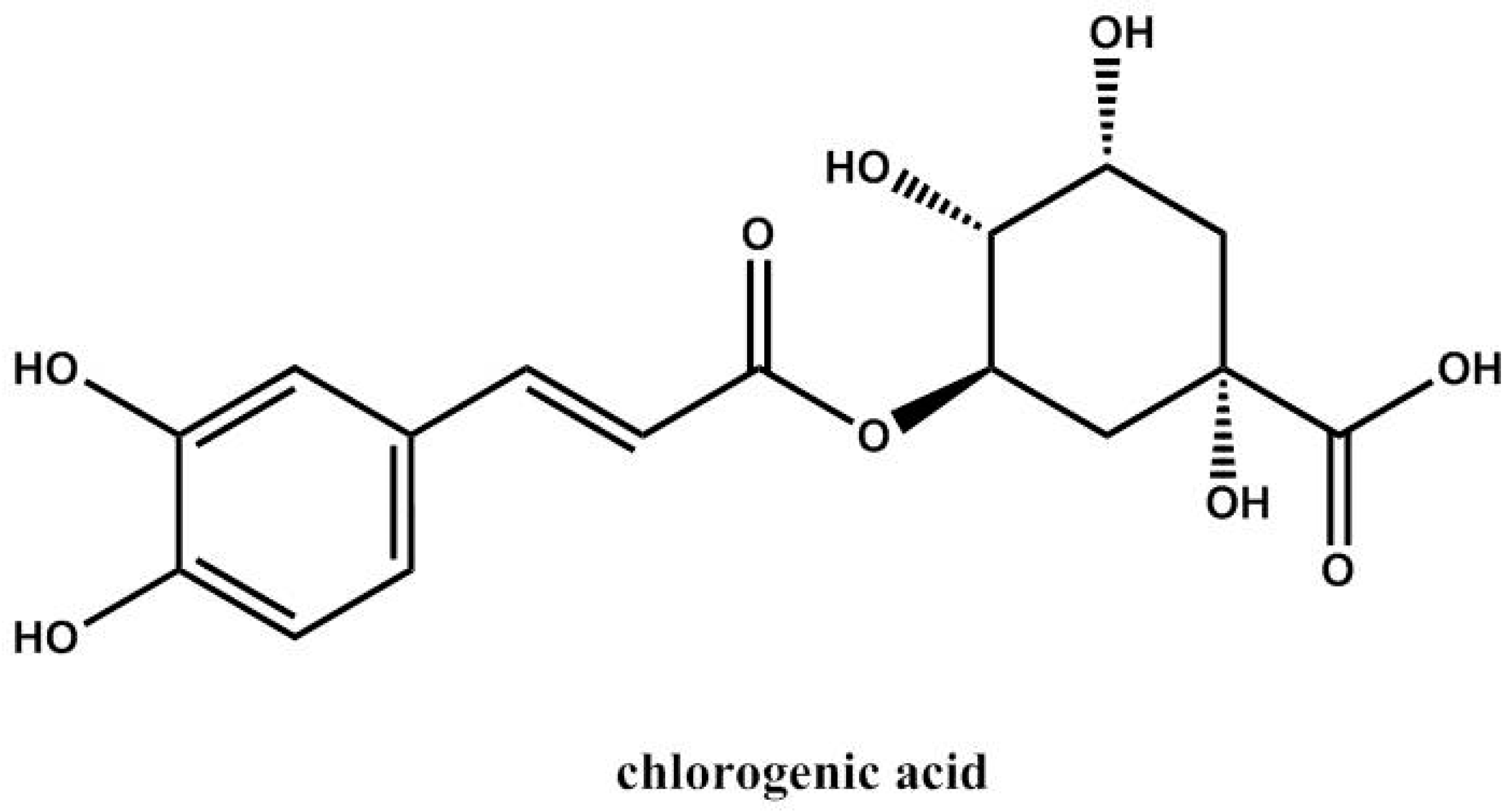 Separations 11 00229 g014